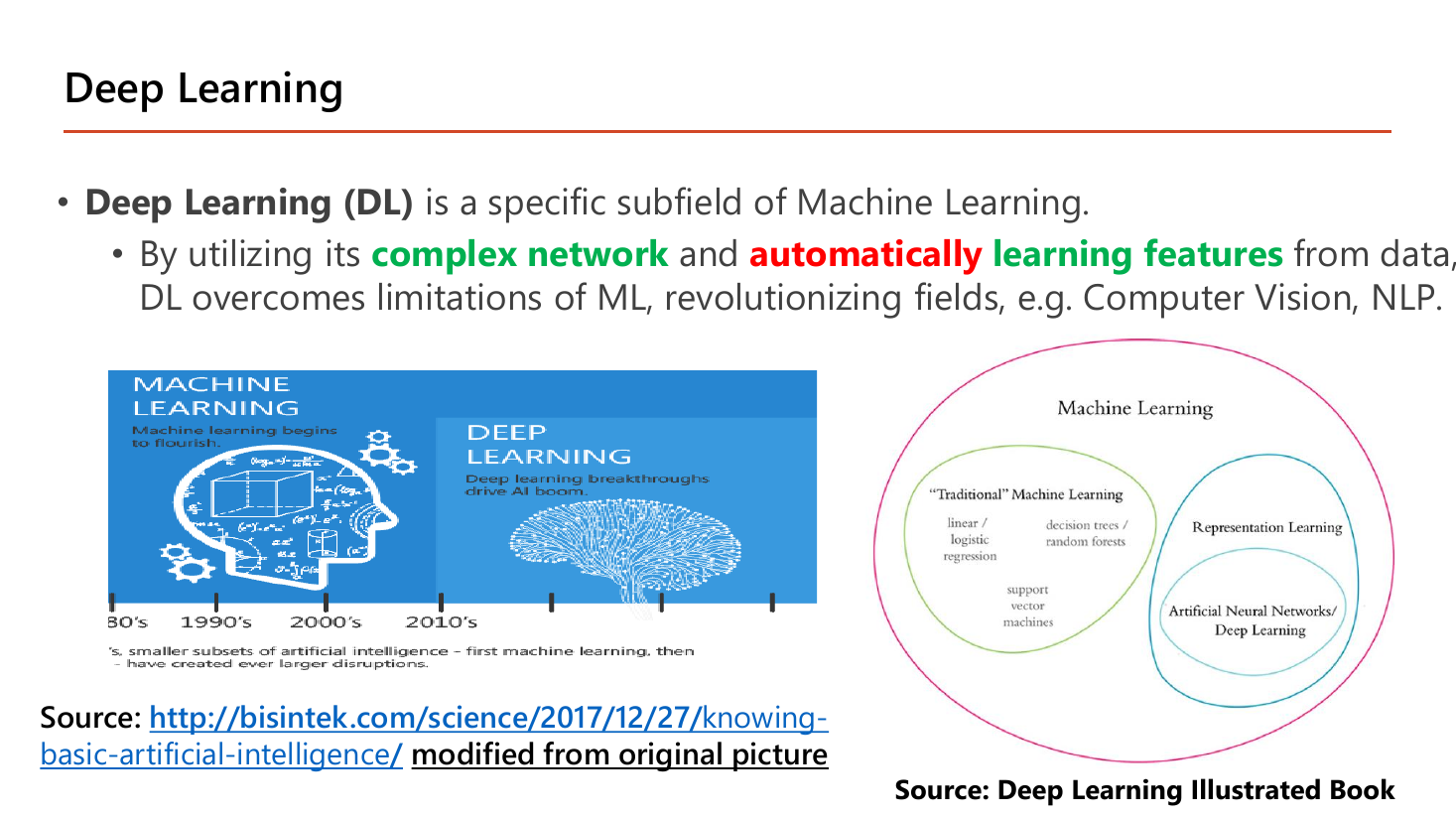Deep Learning slide: DL is a specific subfield of Machine Learning that uses a complex network and automatically learning features from data, with a nested diagram where Machine Learning contains both Traditional ML (linear/logistic regression, decision trees, random forests, SVM) and Representation Learning, which in turn contains Artificial Neural Networks / Deep Learning