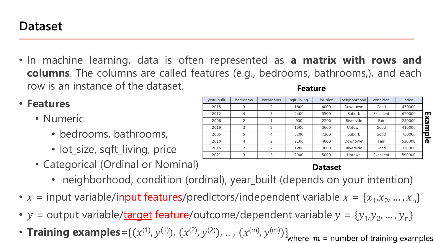 Dataset slide: data represented as a matrix with rows and columns where columns are features and each row is an instance; features can be numeric such as bedrooms, bathrooms, lot_size, sqft_living, price, or categorical ordinal or nominal such as neighborhood, condition, year_built; notation x as input variable or input features, y as output variable or target feature, and training examples as pairs; with an eight-row example table whose columns are year_built, bedrooms, bathrooms, sqft_living, lot_size, neighborhood, condition and price