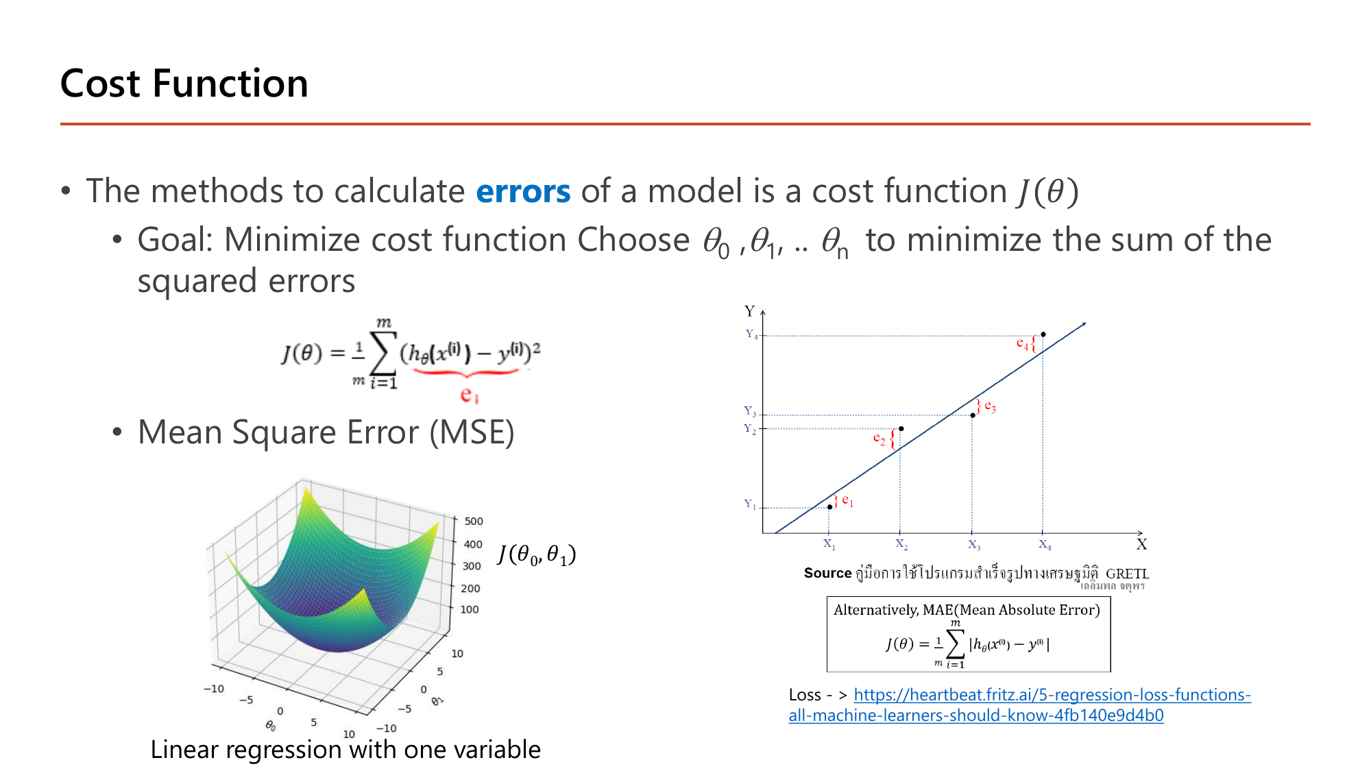 Cost Function slide: J(theta) equals one over m times the sum of (h(x) minus y) squared with the difference labelled e_i, described as Mean Square Error, with a bowl-shaped 3D surface of J(theta0, theta1) for linear regression with one variable, a scatter plot where vertical segments e1 to e4 mark the gap between each point and the fitted line, and an alternative MAE formula using absolute values