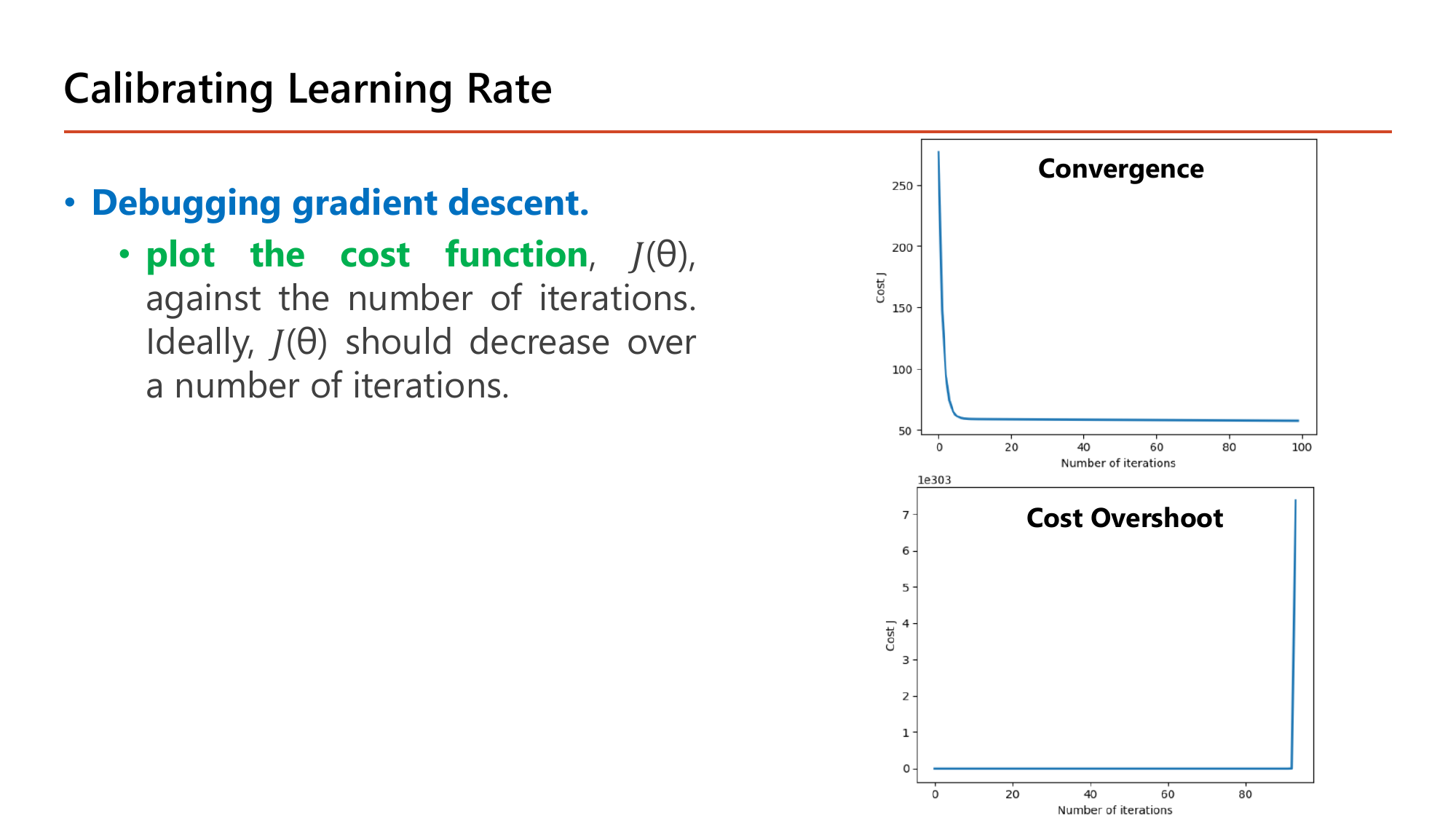 Calibrating Learning Rate slide: debugging gradient descent by plotting the cost function J(theta) against the number of iterations, where ideally J should decrease; the upper chart labelled Convergence falls steeply from about 270 to roughly 57 within the first ten iterations and then stays flat to iteration 100, while the lower chart labelled Cost Overshoot stays near zero until about iteration 90 and then shoots up to the order of 1e303
