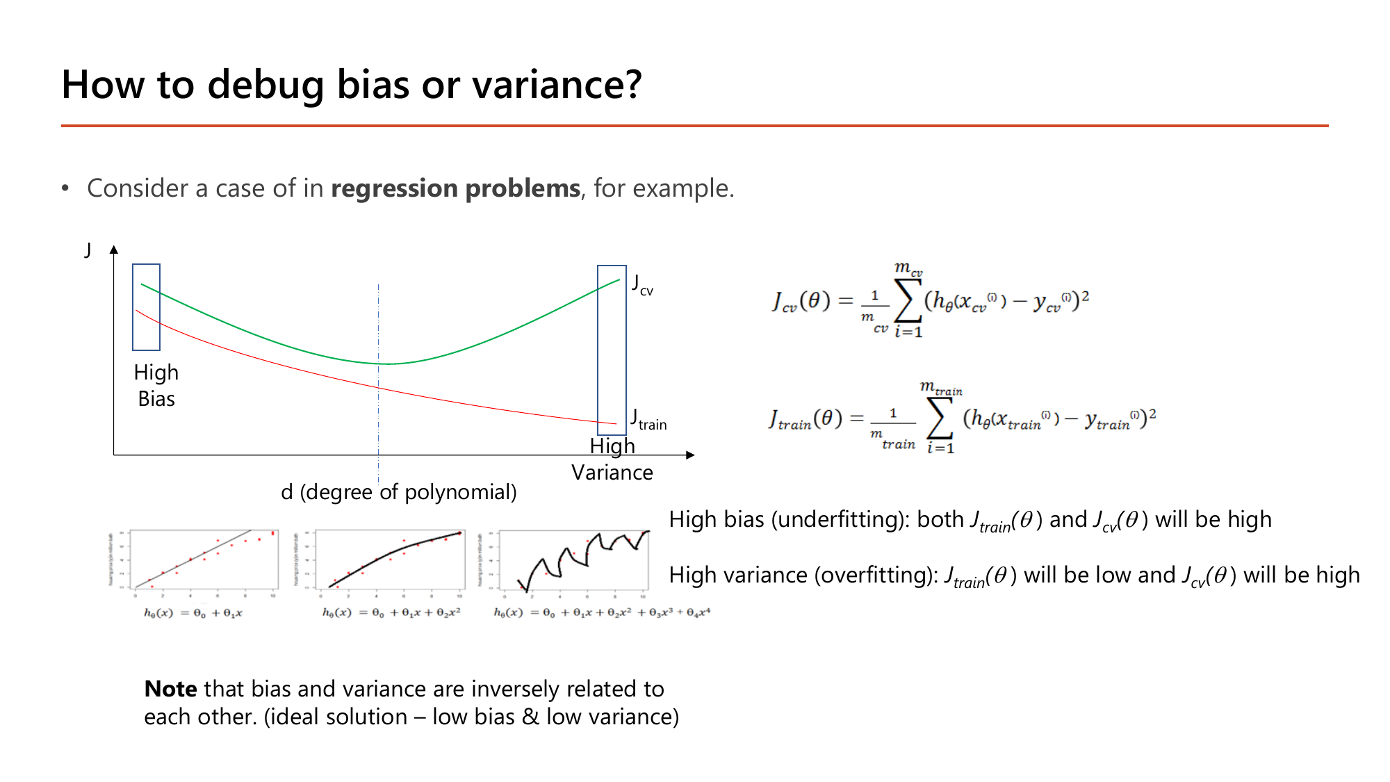 How to debug bias or variance slide: a chart plots J against d, the degree of polynomial, where J_train (red) decreases monotonically while J_cv (green) is U-shaped; a box at the left where d is small marks High Bias and a box at the right where d is large marks High Variance, with a dashed vertical line at the optimum; the squared-error formulas for J_cv and J_train are given; text states that with high bias both J_train and J_cv are high, while with high variance J_train is low and J_cv is high, and a note says bias and variance are inversely related with the ideal being low bias and low variance