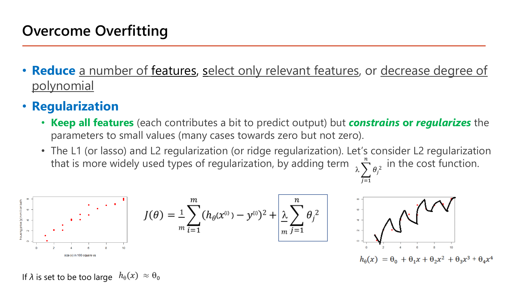 Overcome Overfitting slide: reduce a number of features, select only relevant features, or decrease degree of polynomial; regularization keeps all features, each contributing a bit to predict output, but constrains or regularizes the parameters to small values, many cases towards zero but not zero; L1 or lasso and L2 or ridge regularization are named, with L2 chosen as the more widely used, adding lambda times the sum of theta squared to the cost function J(theta) = (1/m) sum (h(x) - y) squared plus (lambda/m) sum theta_j squared; a scatter of well-behaved points sits on the left and a wildly oscillating quartic fit on the right, with a note that if lambda is too large then h(x) is approximately theta0