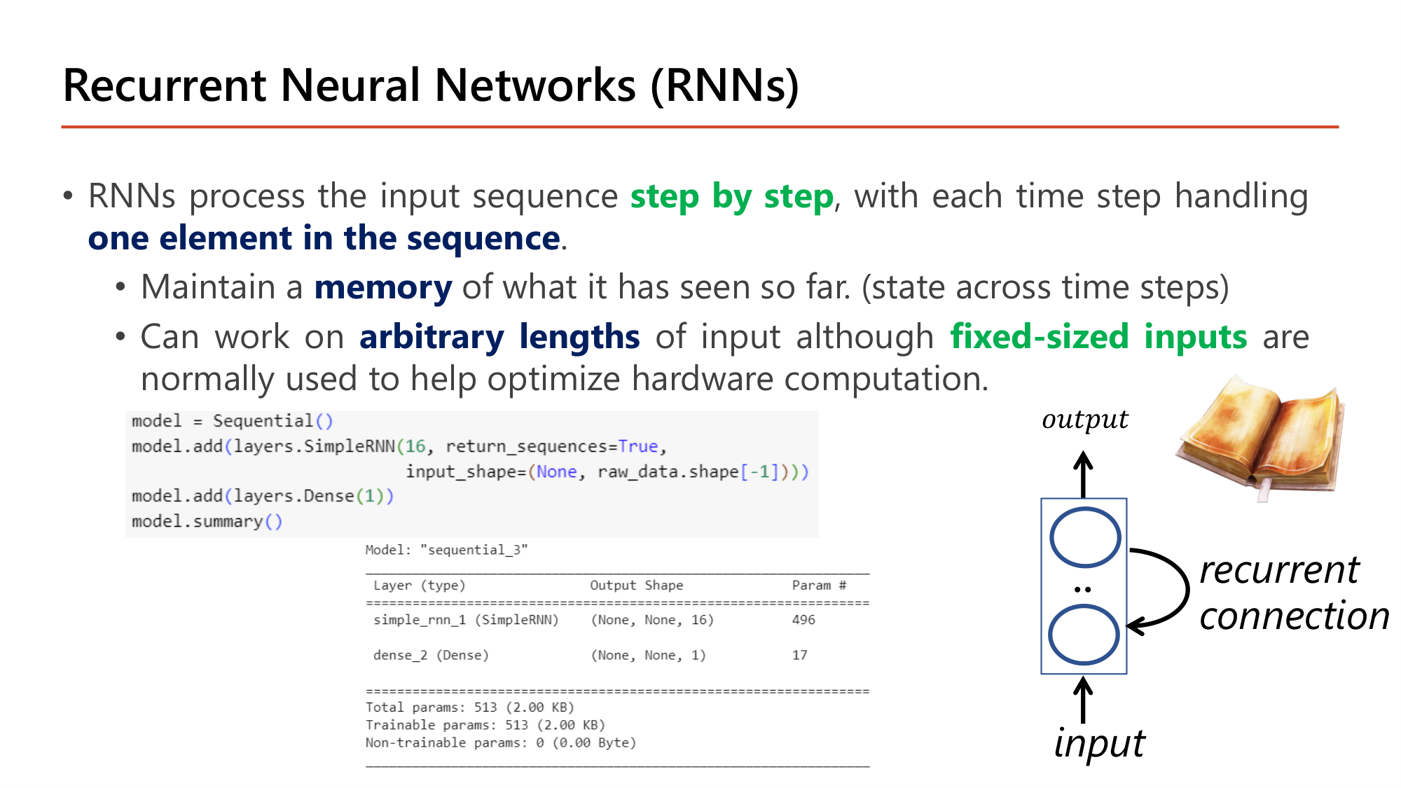 Slide: Recurrent Neural Networks (RNNs) process the input sequence step by step, each time step handling one element in the sequence; maintain a memory of what it has seen so far (state across time steps); can work on arbitrary lengths of input although fixed-sized inputs are normally used to help optimize hardware computation. Code: model = Sequential(); model.add(layers.SimpleRNN(16, return_sequences=True, input_shape=(None, raw_data.shape[-1]))); model.add(layers.Dense(1)); summary: simple_rnn (None, None, 16) 496; dense (None, None, 1) 17; total 513. Diagram: input, hidden layer with recurrent connection, output
