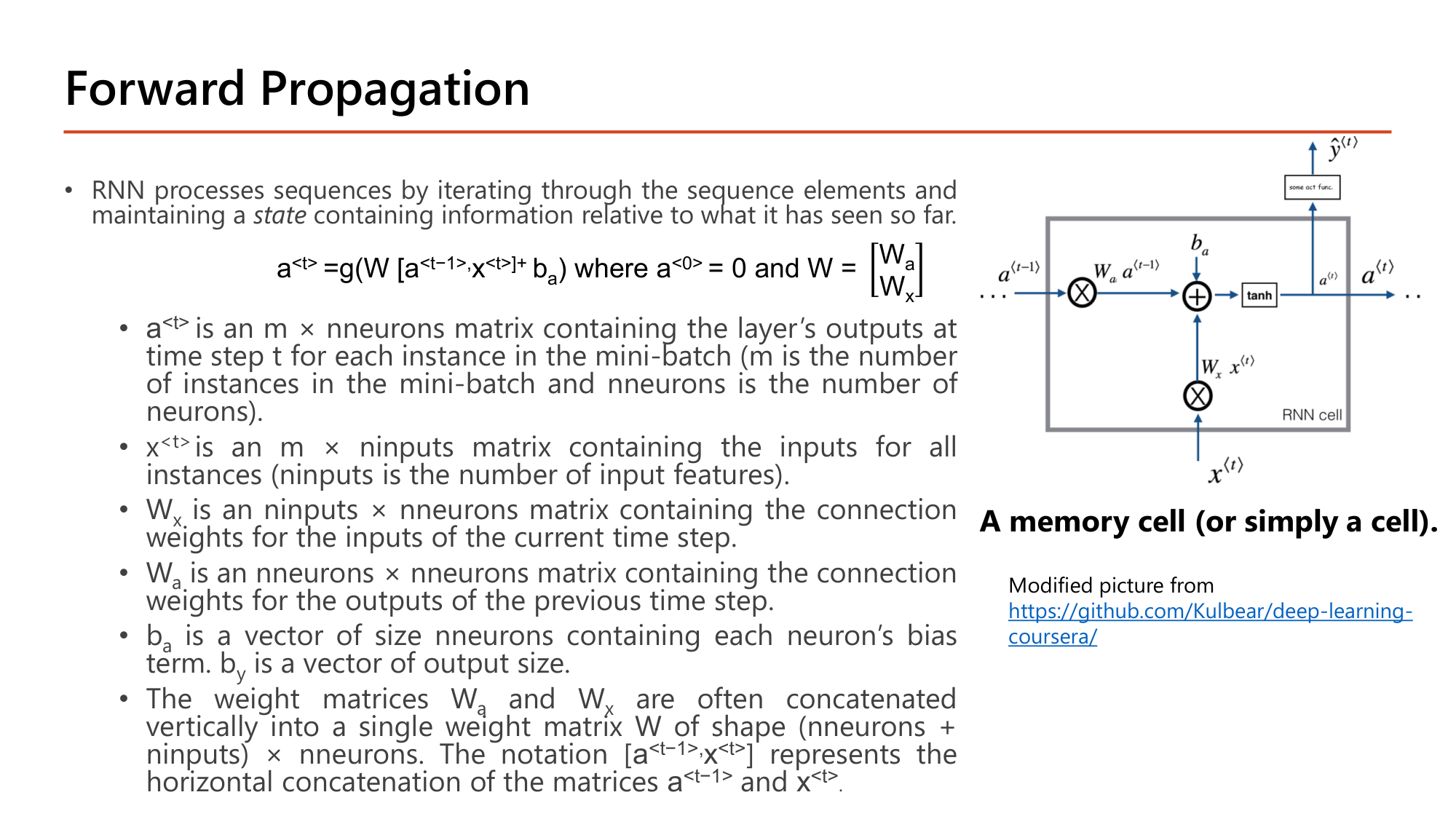 Slide: Forward Propagation. RNN processes sequences by iterating through the sequence elements and maintaining a state. a<t> = g(W [a<t-1>, x<t>] + ba) where a<0> = 0 and W = [Wa; Wx]. a<t> is an m x nneurons matrix; x<t> is an m x ninputs matrix; Wx is ninputs x nneurons; Wa is nneurons x nneurons; ba is a vector of size nneurons; by is a vector of output size. Wa and Wx are often concatenated vertically into a single W of shape (nneurons + ninputs) x nneurons. Diagram: a memory cell with tanh
