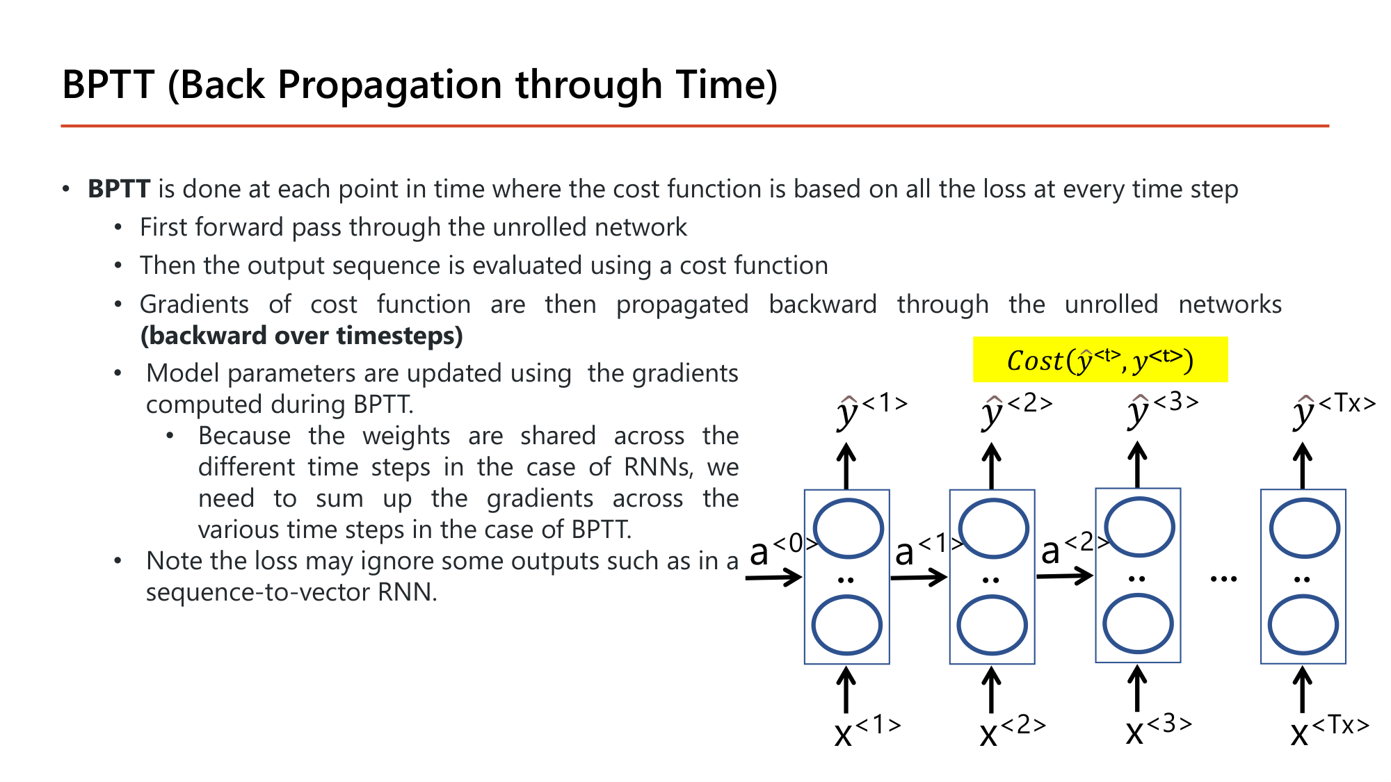 Slide: BPTT (Back Propagation through Time) is done at each point in time where the cost function is based on all the loss at every time step. First forward pass through the unrolled network; then the output sequence is evaluated using a cost function; gradients are propagated backward through the unrolled network (backward over timesteps). Model parameters are updated using the gradients computed during BPTT. Because the weights are shared across time steps, we need to sum up the gradients across the various time steps. The loss may ignore some outputs such as in a sequence-to-vector RNN