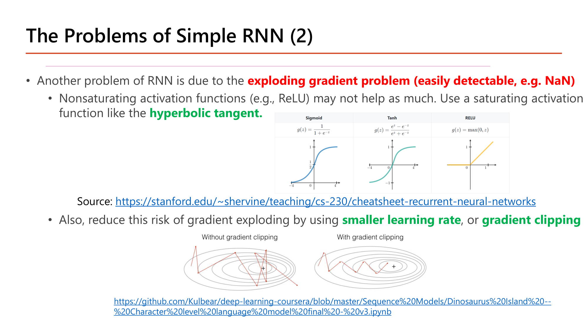 Slide: The Problems of Simple RNN (2). Another problem is the exploding gradient problem (easily detectable, e.g. NaN). Nonsaturating activation functions (e.g. ReLU) may not help as much; use a saturating activation function like the hyperbolic tangent. Reduce the risk by using a smaller learning rate, or gradient clipping. Plots of sigmoid, tanh, ReLU; optimization paths without and with gradient clipping