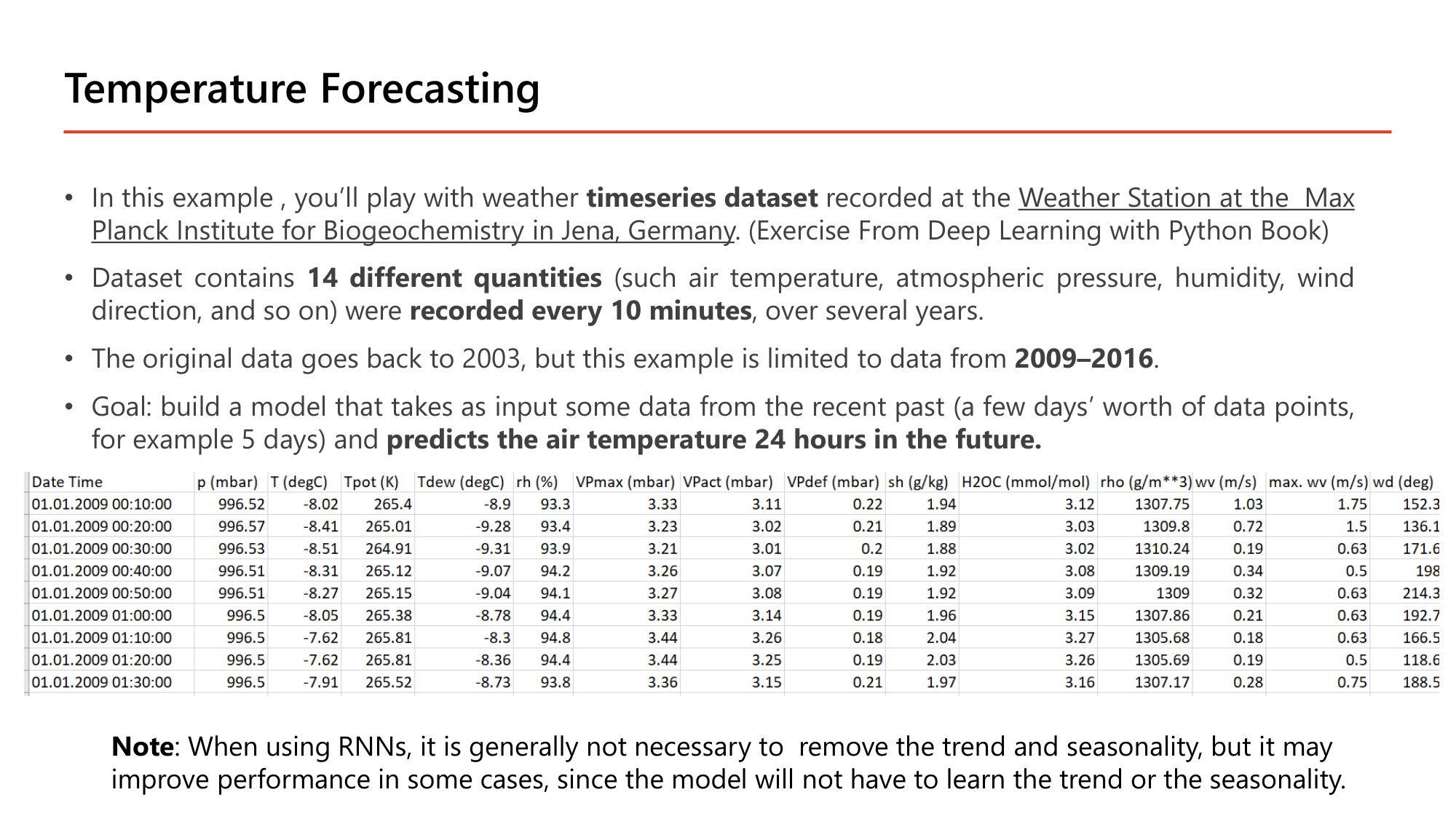 Slide: Temperature Forecasting. Weather timeseries dataset recorded at the Weather Station at the Max Planck Institute for Biogeochemistry in Jena, Germany. Dataset contains 14 different quantities recorded every 10 minutes over several years; original data goes back to 2003 but this example is limited to 2009-2016. Goal: build a model that takes as input some data from the recent past (for example 5 days) and predicts the air temperature 24 hours in the future. Note: with RNNs it is generally not necessary to remove trend and seasonality, but it may improve performance in some cases