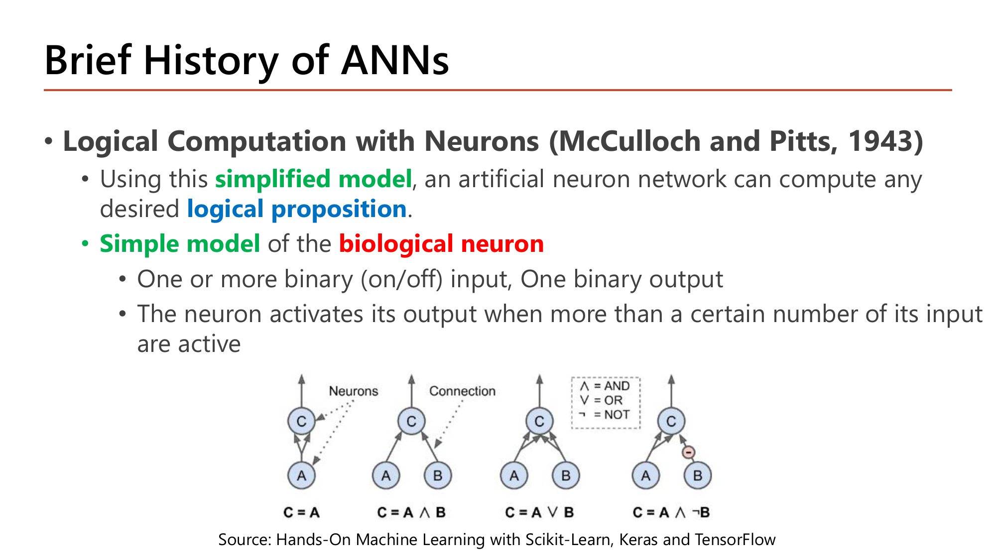 McCulloch and Pitts 1943 artificial neuron model diagrams showing four logical computations built from binary threshold neurons: C = A, C = A AND B, C = A OR B, and C = A AND NOT B