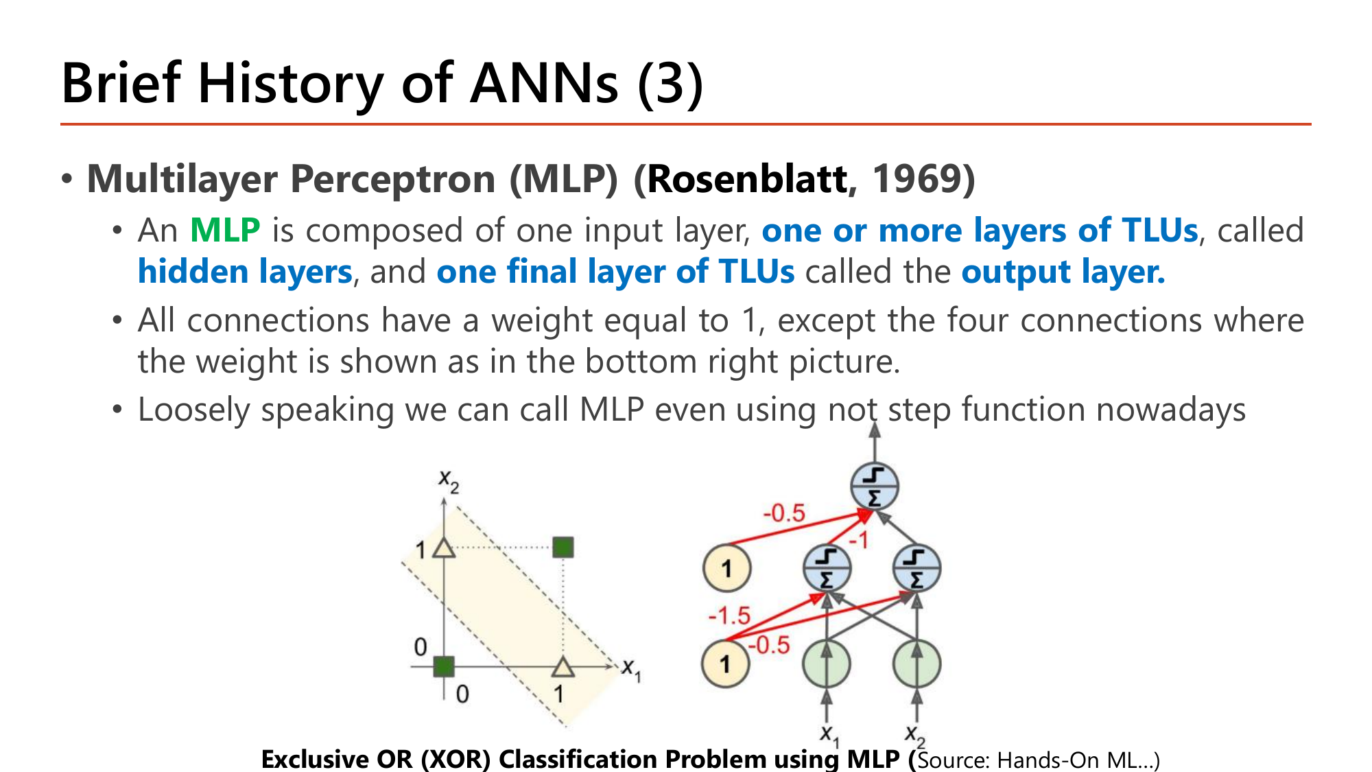 Multilayer Perceptron solving XOR: a plot of the four XOR points showing they are not separable by one straight line, beside a two layer network of threshold logic units whose four annotated connection weights are minus 1.5 and minus 0.5 from the lower bias unit, minus 1 from the left hidden unit to the output, and minus 0.5 from the upper bias unit