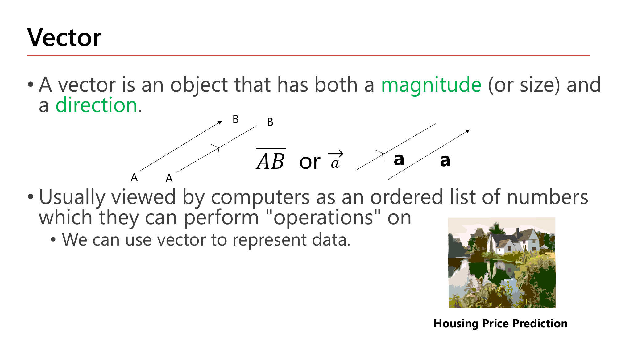 Vector slide: a vector defined as an object with both magnitude and direction, drawn as arrows from A to B labelled AB or a, with the note that computers view it as an ordered list of numbers to perform operations on, beside a small landscape painting captioned Housing Price Prediction