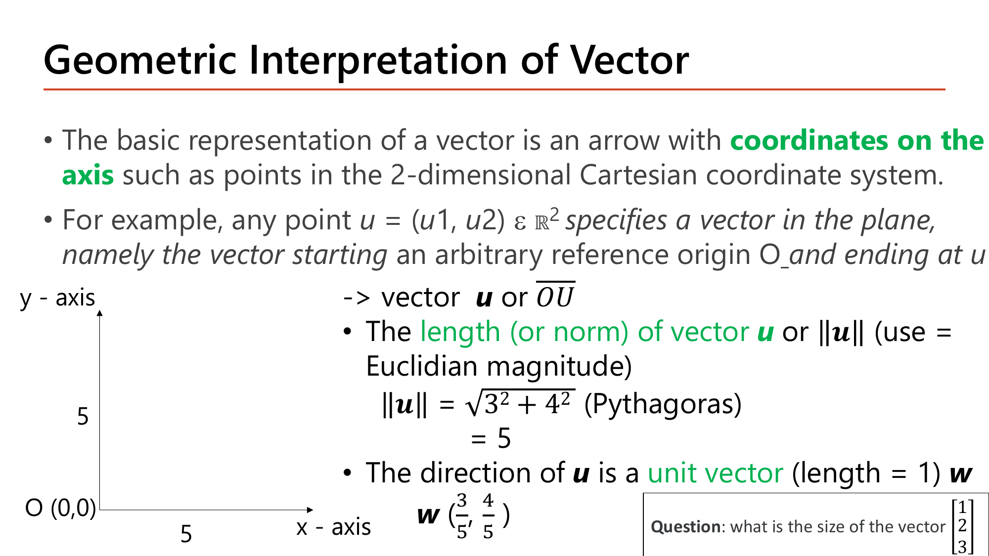 Geometric Interpretation of Vector slide: point u = (3,4) drawn on x-y axes from origin O, the length or norm of u computed by Pythagoras as the square root of 3 squared plus 4 squared equals 5, the unit direction vector w = (3/5, 4/5), and a boxed question asking for the size of the vector [1,2,3]