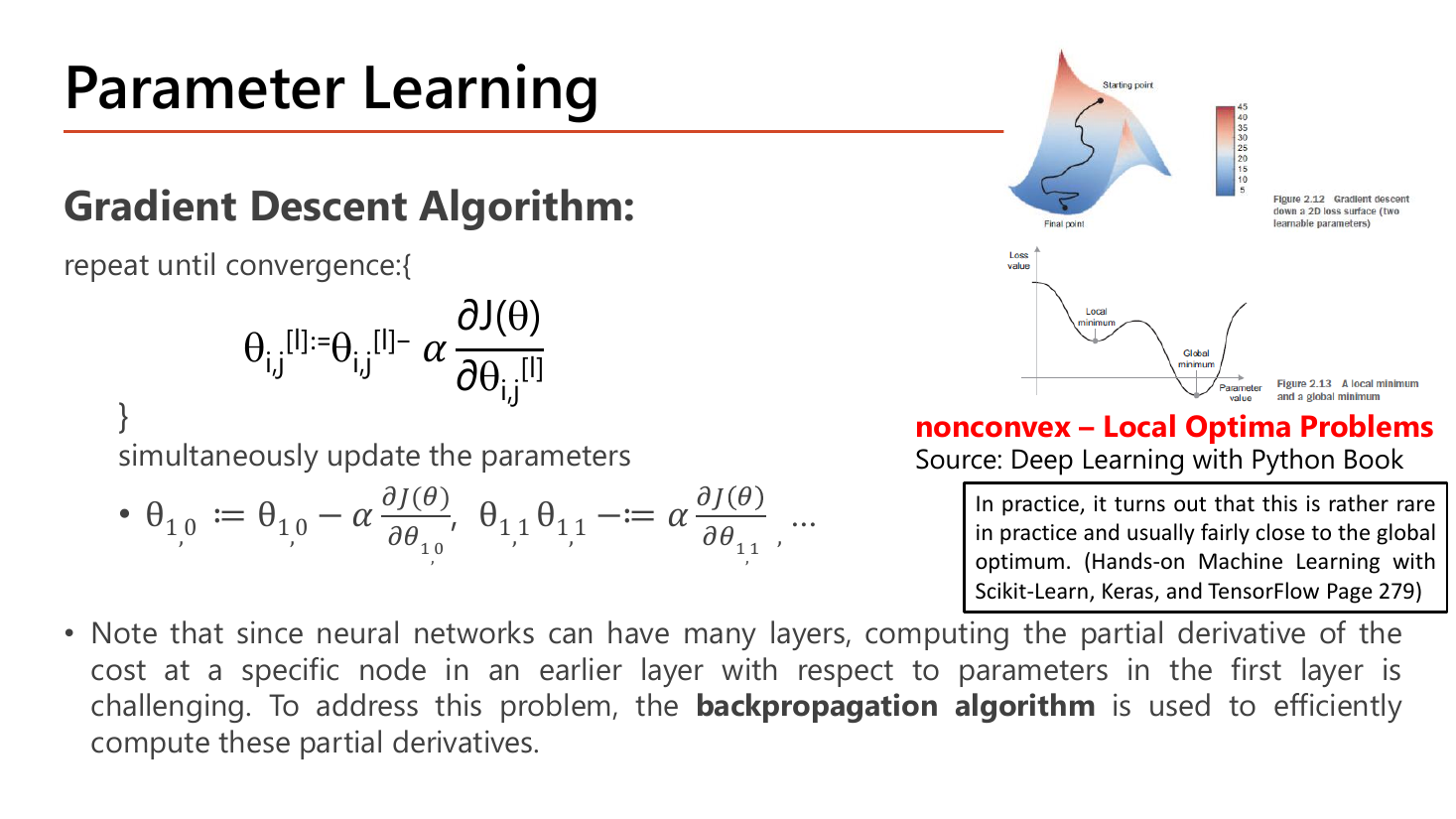 Parameter learning slide: gradient descent algorithm repeat until convergence with theta_ij^[l] := theta_ij^[l] - alpha times partial J / partial theta_ij^[l], simultaneously updating parameters, plus a 3D loss surface picture and a 1D curve showing a local minimum separate from the global minimum labelled nonconvex - local optima problems