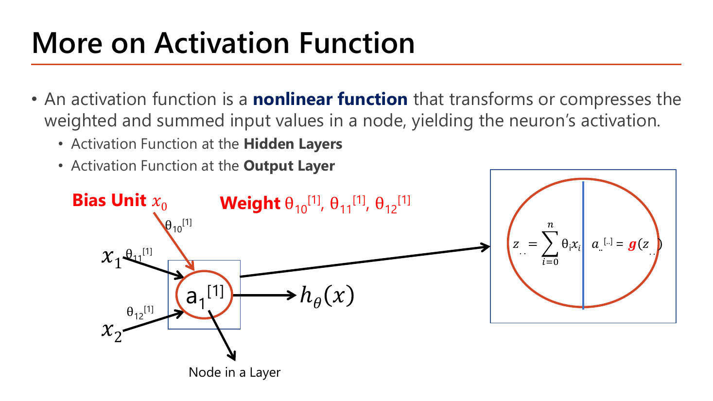 More on activation function slide: an activation function is a nonlinear function that transforms or compresses the weighted and summed input values in a node, with a zoomed-in view of one node showing z = sum from i=0 to n of theta_i x_i and a = g(z), and red labels marking the Bias Unit x0 and the Weights theta10, theta11, theta12