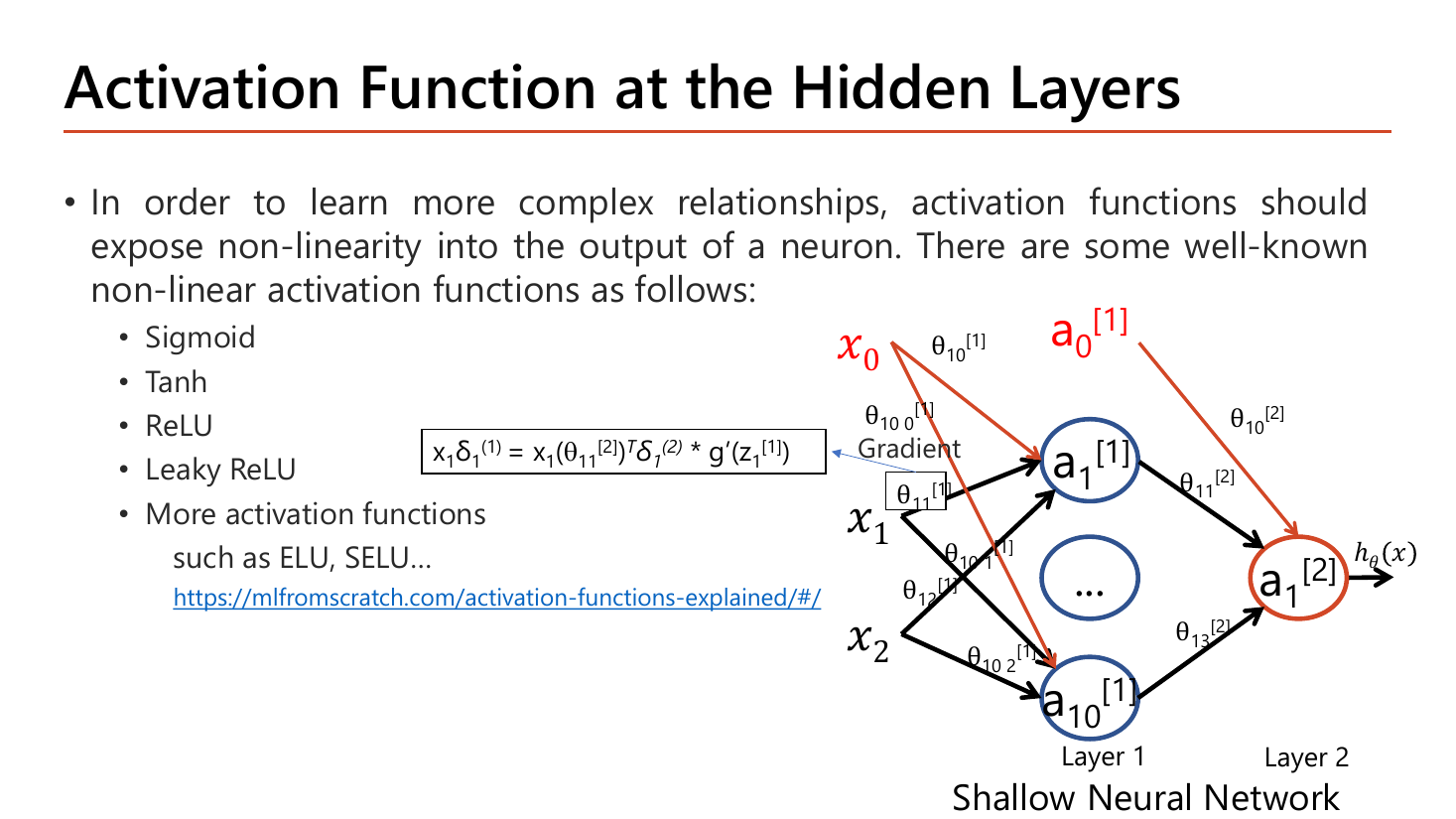 Activation function at the hidden layers slide: a shallow neural network with 2 inputs, 10 hidden units a1[1] through a10[1] and one output, listing well-known non-linear activation functions sigmoid, tanh, ReLU, leaky ReLU and more such as ELU and SELU, alongside the gradient expression x1 delta1(1) = x1 (theta11[2])^T delta1(2) times g'(z1[1])