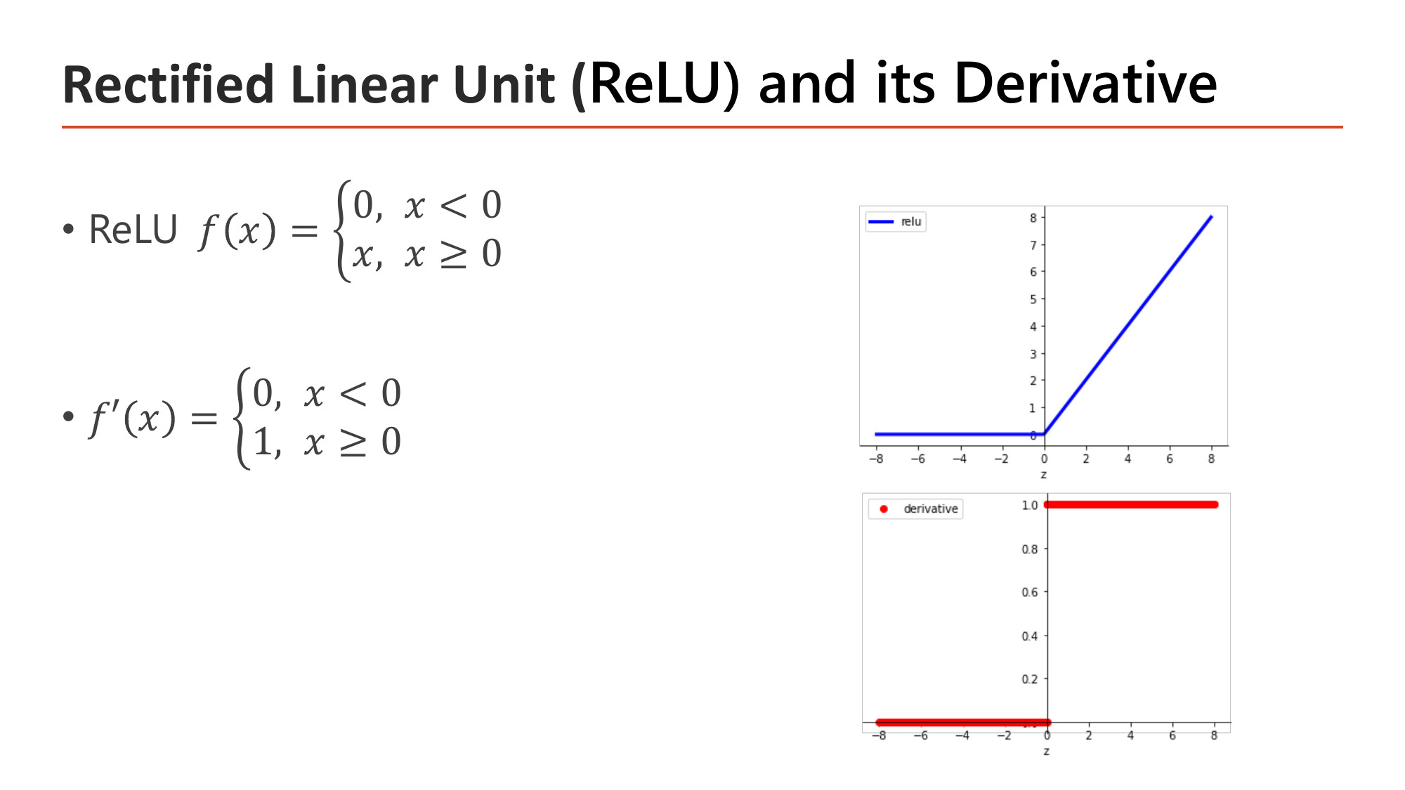 ReLU function f(x)=0 for x<0 and f(x)=x for x>=0, piecewise linear, with derivative f'(x)=0 for x<0 and f'(x)=1 for x>=0, a simple step-like derivative