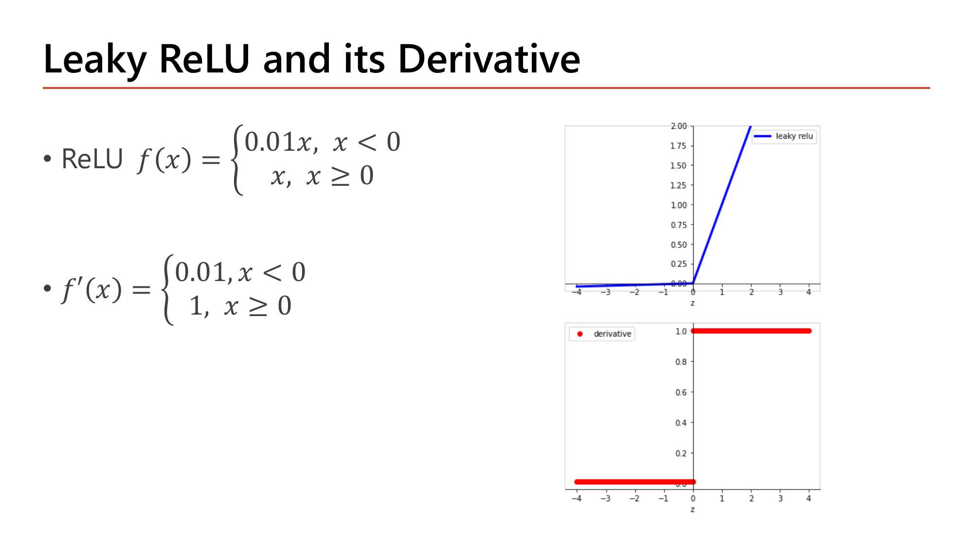 Leaky ReLU function f(x)=0.01x for x<0 and f(x)=x for x>=0 with its derivative f'(x)=0.01 for x<0 and 1 for x>=0, so the negative side has a small non-zero slope instead of being completely flat