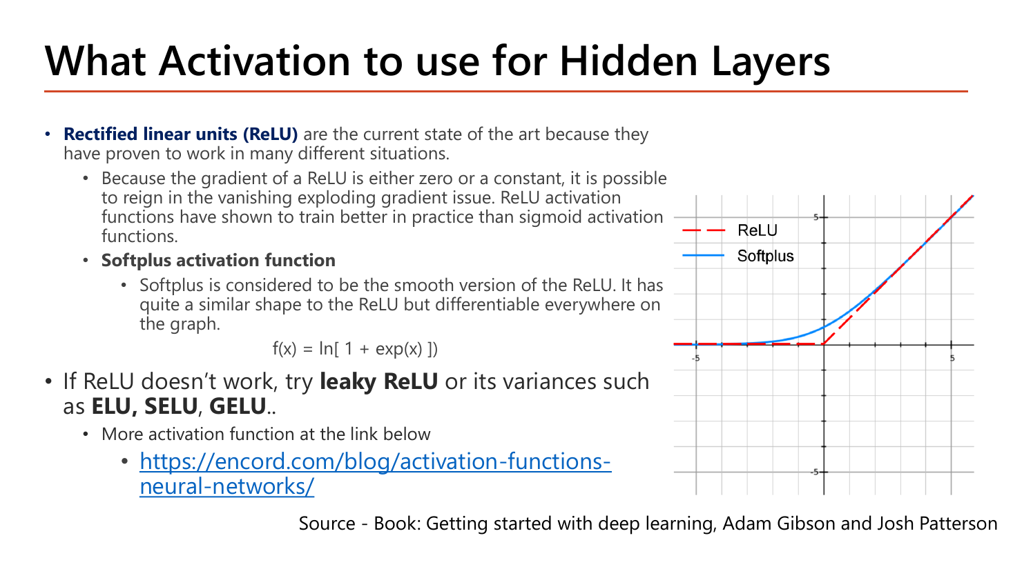What activation to use for hidden layers slide: rectified linear units (ReLU) are the current state of the art; because the gradient of a ReLU is either zero or a constant it is possible to reign in the vanishing exploding gradient issue; softplus f(x) = ln[1 + exp(x)] is the smooth version of ReLU and differentiable everywhere; if ReLU does not work try leaky ReLU or variants such as ELU, SELU, GELU; with a plot overlaying the dashed red ReLU and the smooth blue Softplus curve