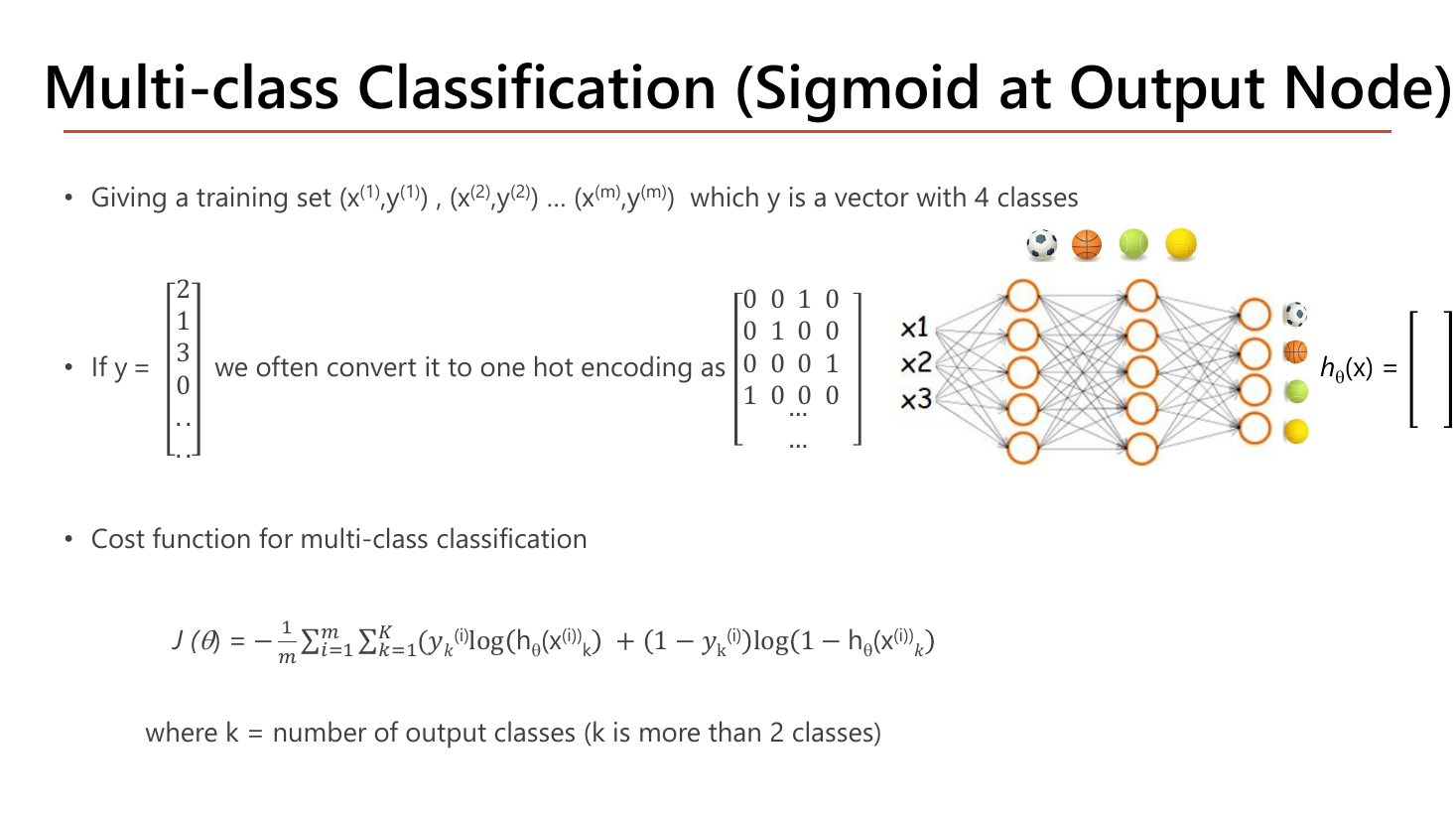 Multi-class classification with sigmoid at output node: a label vector y = [2,1,3,0,...] converted to one-hot rows 0010, 0100, 0001, 1000, a network with one output node per class illustrated with four ball icons, and the cost function J = -(1/m) sum over i sum over k of y_k log h(x)_k + (1-y_k) log(1-h(x)_k)