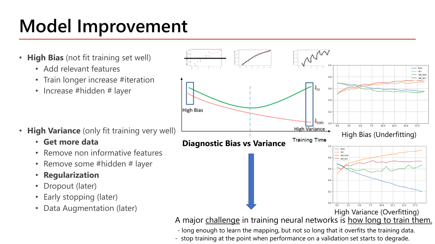 Model improvement slide: High Bias (not fit training set well) fixed by adding relevant features, training longer with more iterations, increasing hidden units and layers; High Variance (only fit training very well) fixed by getting more data, removing non-informative features, removing hidden units and layers, regularization, dropout, early stopping and data augmentation; with a diagnostic curve where J_train keeps falling while J_cv turns upward, and two training-history plots labelled High Bias (Underfitting) and High Variance (Overfitting)