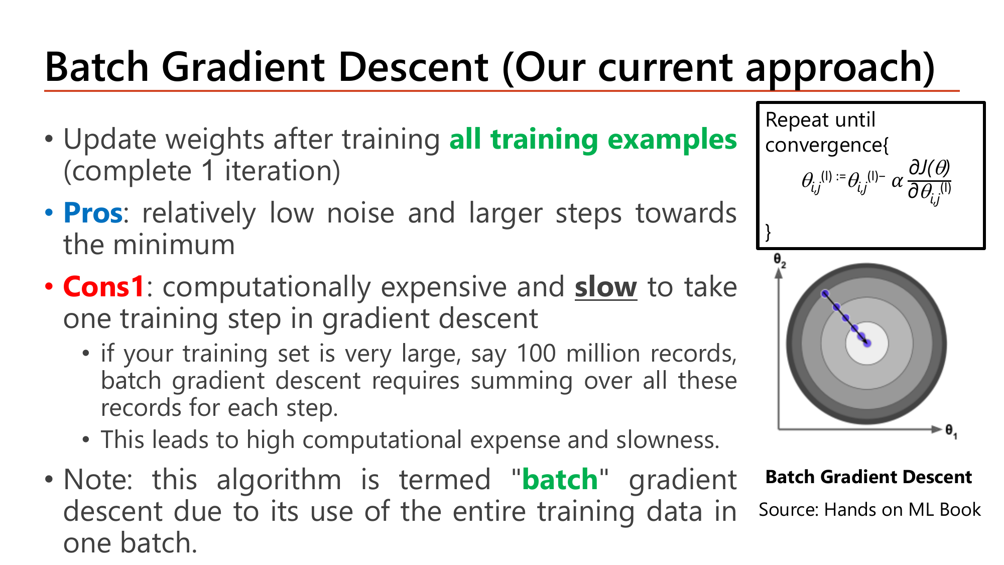 Slide Batch Gradient Descent (Our current approach): update weights after training all training examples completes one iteration; Pros relatively low noise and larger steps towards the minimum; Cons1 computationally expensive and slow; note the algorithm is termed batch because it uses the entire training data in one batch; with the repeat-until-convergence update rule and a contour plot of a smooth path to the minimum