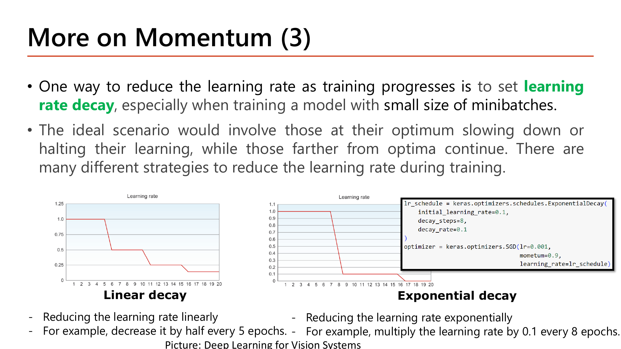 Slide More on Momentum (3): one way to reduce the learning rate as training progresses is to set learning rate decay, especially with small minibatches; the ideal scenario has parameters at their optimum slowing down while those farther from optima continue; two step-shaped learning-rate plots over 20 epochs labelled Linear decay (decrease by half every 5 epochs) and Exponential decay (multiply by 0.1 every 8 epochs), with Keras ExponentialDecay code