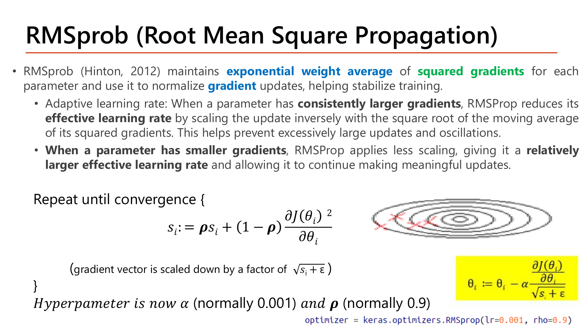 Slide RMSprob (Root Mean Square Propagation): Hinton 2012 maintains an exponential weight average of squared gradients for each parameter and uses it to normalize gradient updates; when a parameter has consistently larger gradients RMSProp reduces its effective learning rate by scaling the update inversely with the square root of the moving average of its squared gradients; smaller gradients get less scaling and a relatively larger effective learning rate; with the s_i update formula, the highlighted theta update divided by sqrt(s+epsilon), hyperparameters alpha 0.001 and rho 0.9, and the Keras RMSprop line