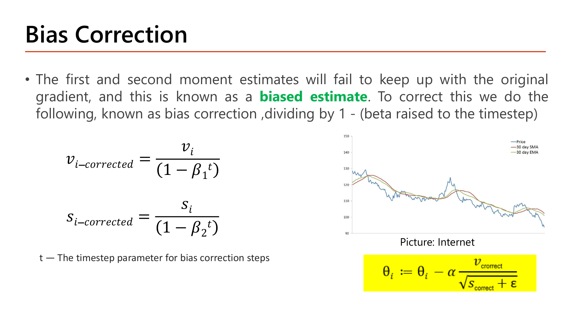Slide Bias Correction: the first and second moment estimates fail to keep up with the original gradient, known as a biased estimate; to correct this, divide by 1 minus beta raised to the timestep; formulas v_i_corrected = v_i over (1 - beta_1^t) and s_i_corrected = s_i over (1 - beta_2^t) where t is the timestep, plus the highlighted update using the corrected values, with a price chart comparing SMA and EMA