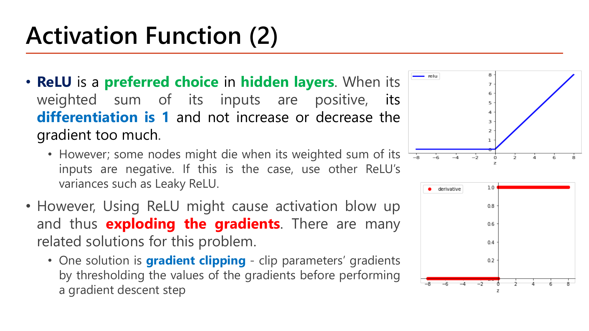 Slide Activation Function (2): ReLU graph rising linearly for positive z and flat at zero for negative z, with its derivative shown as exactly 1 for positive z and 0 for negative z; text explains ReLU is preferred in hidden layers, some nodes may die, ReLU can blow activations up and explode gradients, and gradient clipping thresholds gradient values before a gradient descent step