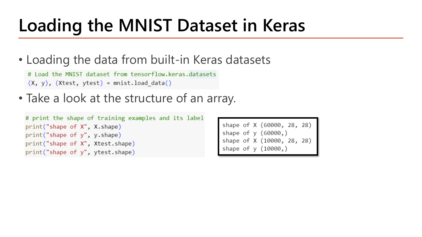 Slide Loading the MNIST Dataset in Keras: code loading the dataset from tensorflow.keras.datasets with (X, y), (Xtest, ytest) = mnist.load_data(), then four print statements showing the shapes; the output box reads shape of X (60000, 28, 28), shape of y (60000,), shape of X (10000, 28, 28), shape of y (10000,)