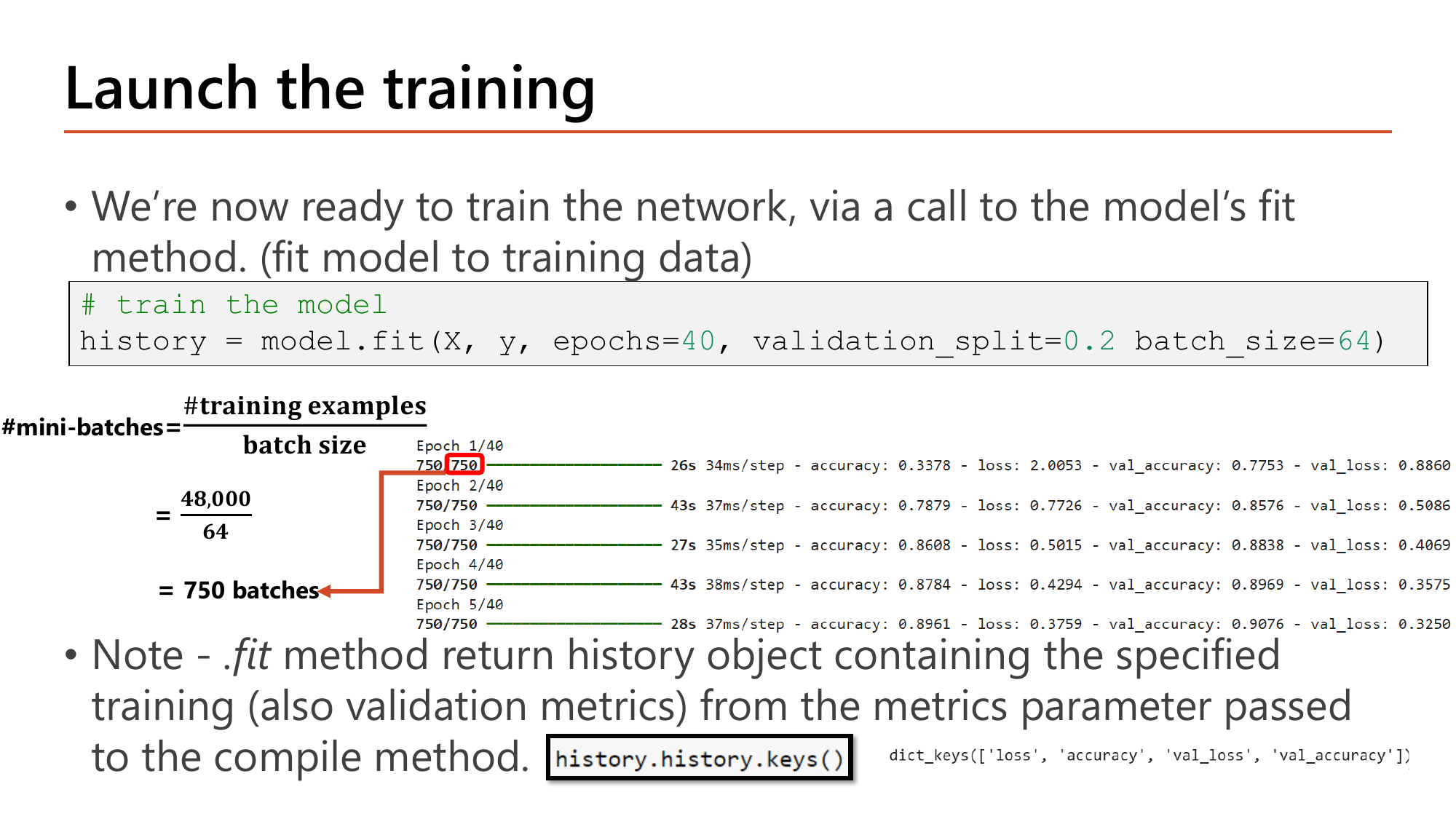 Keras training call history = model.fit(X, y, epochs=40, validation_split=0.2 batch_size=64) with a worked calculation that the number of mini-batches equals number of training examples divided by batch size = 48,000/64 = 750 batches, matching the 750/750 progress bar in the epoch logs which show Epoch 1/40 with accuracy 0.3378 loss 2.0053 val_accuracy 0.7753 val_loss 0.8860 improving by Epoch 5/40 to accuracy 0.8961 loss 0.3759 val_accuracy 0.9076 val_loss 0.3250; a note says the fit method returns a history object and history.history.keys() gives loss, accuracy, val_loss, val_accuracy