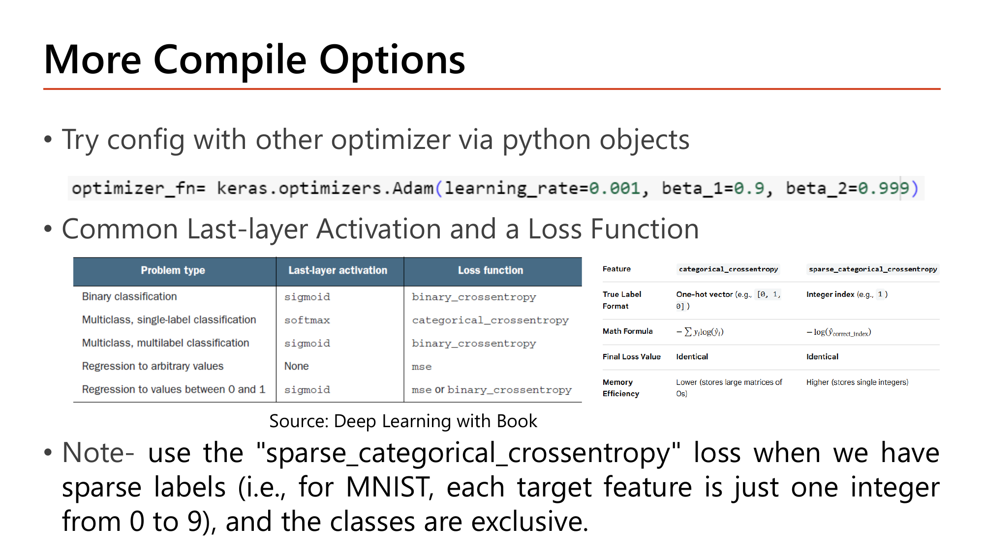 Slide More Compile Options: an Adam optimizer configured as a python object with learning_rate 0.001, beta_1 0.9 and beta_2 0.999; a table of common last-layer activation and loss per problem type listing binary classification with sigmoid and binary_crossentropy, multiclass single-label with softmax and categorical_crossentropy, multiclass multilabel with sigmoid and binary_crossentropy, regression to arbitrary values with None and mse, regression to values between 0 and 1 with sigmoid and mse or binary_crossentropy; a second table compares categorical_crossentropy whose true label is a one-hot vector against sparse_categorical_crossentropy whose true label is an integer index, with identical final loss values and different memory efficiency
