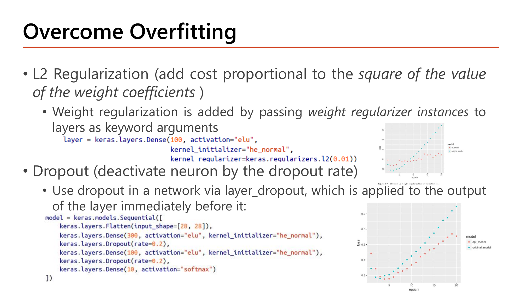 Slide Overcome Overfitting: L2 regularization adds cost proportional to the square of the value of the weight coefficients and is added by passing weight regularizer instances to layers as keyword arguments, shown with Dense(100, activation elu, kernel_initializer he_normal, kernel_regularizer=keras.regularizers.l2(0.01)); Dropout deactivates neurons by the dropout rate and is used via a dropout layer applied to the output of the layer immediately before it, shown in a Sequential model with Flatten(input_shape=[28,28]), Dense(300, elu, he_normal), Dropout(rate=0.2), Dense(100, elu, he_normal), Dropout(rate=0.2), Dense(10, softmax); two validation-loss charts show the L2 model and the dropout model rising less steeply than the original model