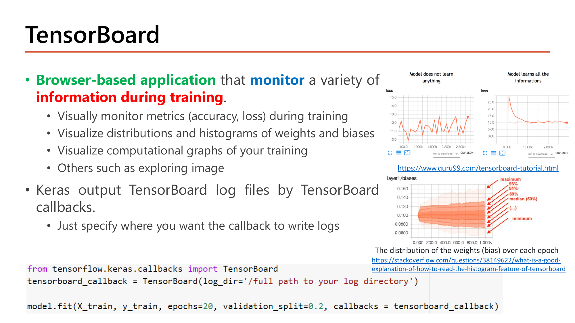Slide: TensorBoard, a browser-based application that monitors information during training: metrics, histograms of weights and biases, computational graphs, images. Two example loss charts labelled Model does not learn anything and Model learns all the informations. A histogram chart of layer1/biases annotates percentile bands from maximum down through 93, 84, 69, median 50 percent to minimum. Code creates TensorBoard(log_dir=...) and passes it to model.fit with epochs=20 and validation_split=0.2