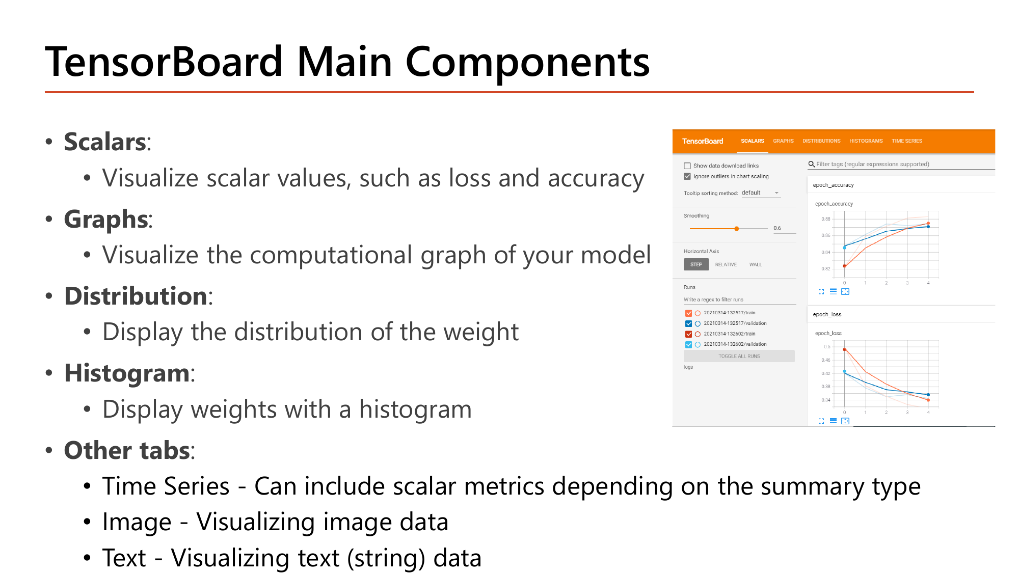 Slide: TensorBoard Main Components — Scalars for loss and accuracy, Graphs for the computational graph, Distribution for weight distribution, Histogram for weights as a histogram, and other tabs Time Series, Image and Text; a screenshot shows the TensorBoard interface with epoch_accuracy and epoch_loss charts and a run selector listing four timestamped runs