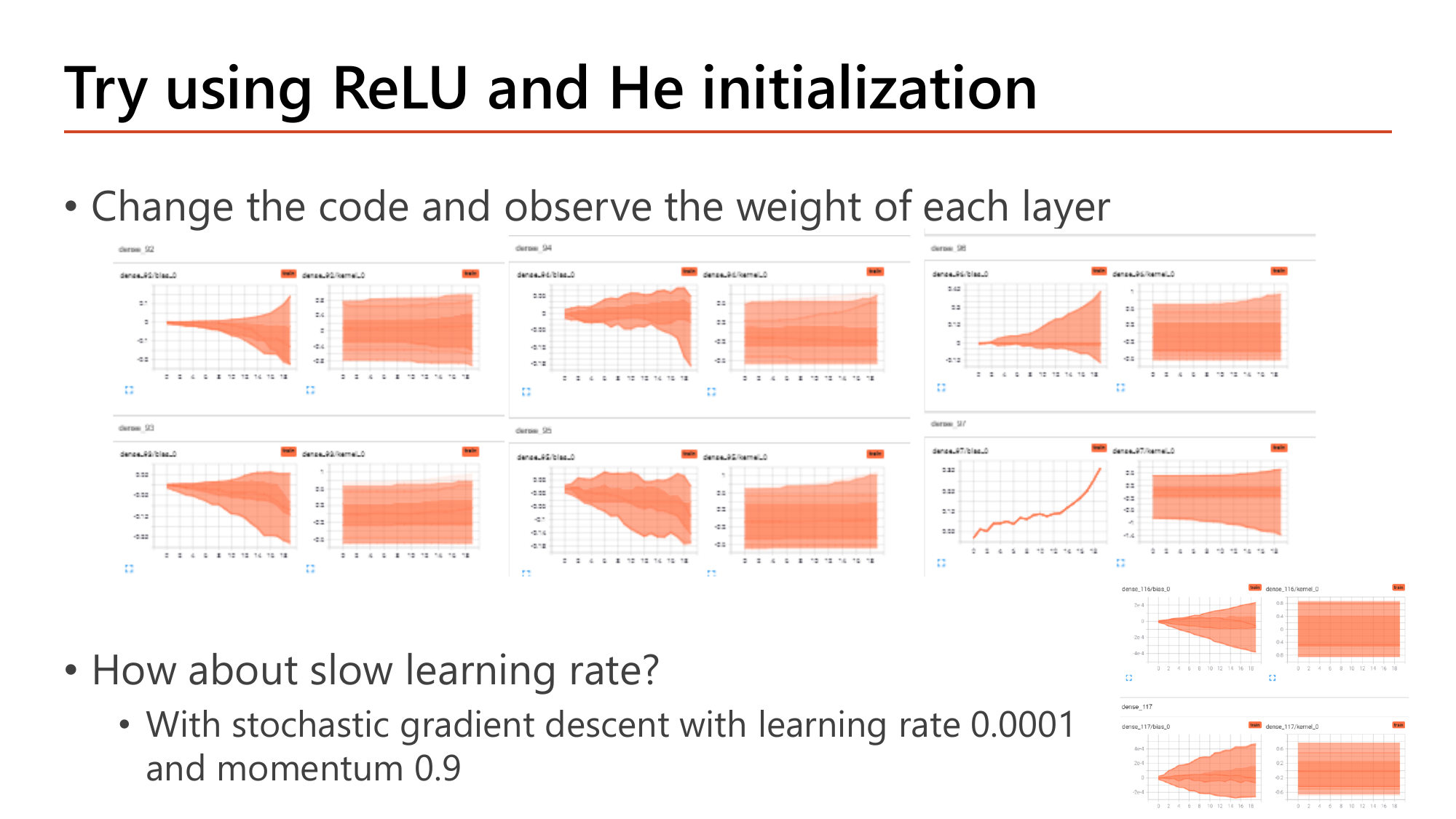 Slide: Try using ReLU and He initialization. TensorBoard histogram panels pairing bias_0 and kernel_0 for dense layers 92 to 97 across 20 epochs where bias bands widen; and a lower-right pair for layers 116 and 117 trained with SGD learning rate 0.0001 and momentum 0.9 where the bias band stays within a few times ten to the minus four and the kernel band is flat