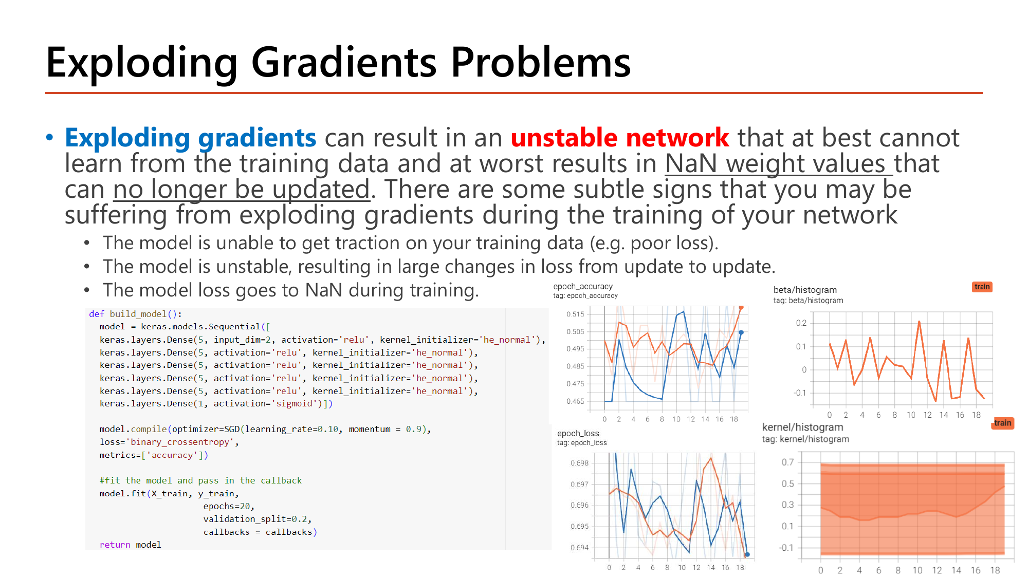 Slide: Exploding Gradients Problems. Exploding gradients make the network unstable: at best it cannot learn from the training data and at worst it produces NaN weight values that can no longer be updated. Three signs are listed, with code using relu and he_normal but SGD(learning_rate=0.10, momentum=0.9) and TensorBoard charts of epoch_accuracy, epoch_loss, beta/histogram and kernel/histogram