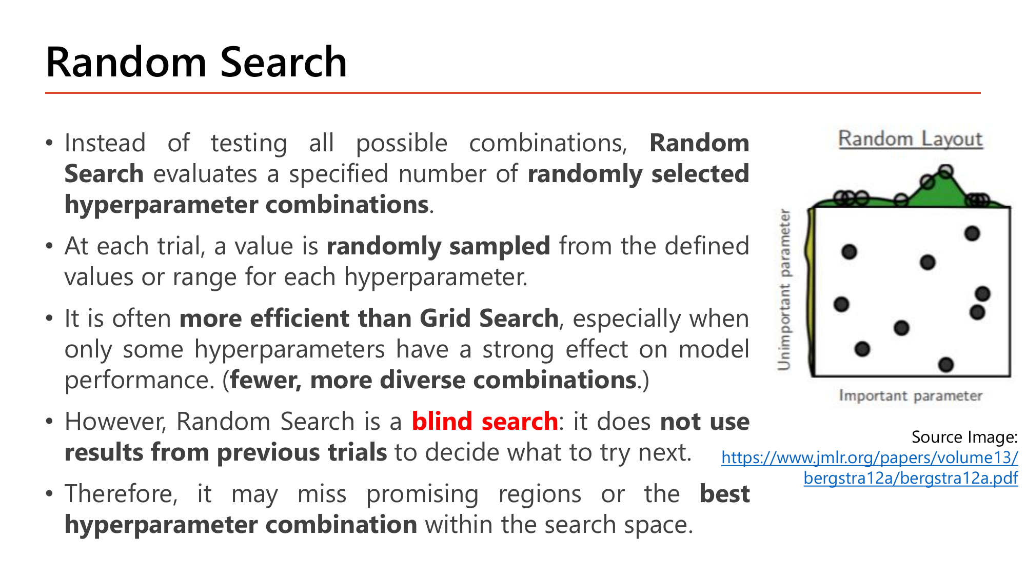 Slide: Random Search evaluates a specified number of randomly selected hyperparameter combinations, sampling each hyperparameter at random per trial. It is often more efficient than Grid Search when only some hyperparameters have a strong effect, giving fewer more diverse combinations, but it is a blind search that does not use results from previous trials, so it may miss promising regions or the best hyperparameter combination. Figure titled Random Layout: nine dots scattered irregularly