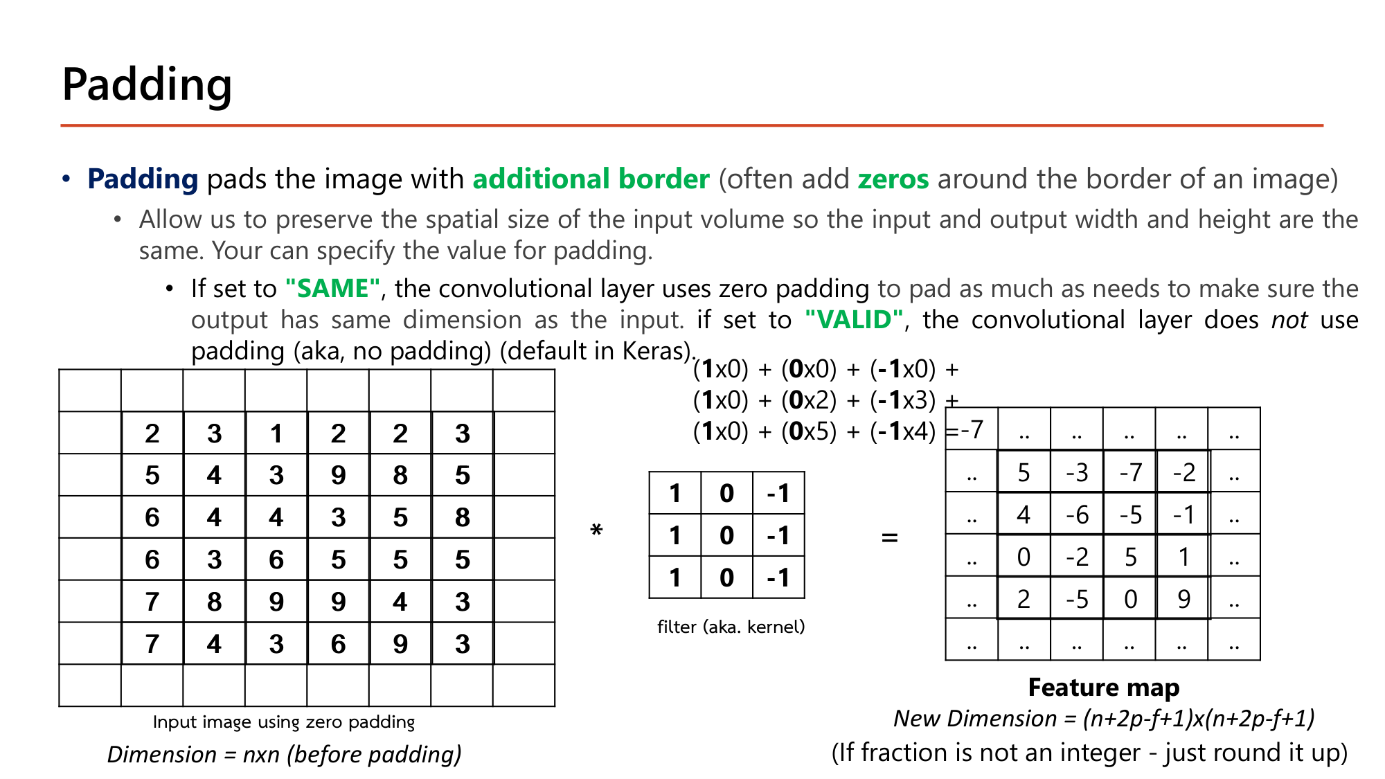 Slide: Padding pads the image with additional border (often zeros). SAME uses zero padding so the output has the same dimension as the input; VALID means no padding (default in Keras). The 6 by 6 image with a zero border is convolved with the 3 by 3 filter; the top-left output is (1x0)+(0x0)+(-1x0)+(1x0)+(0x2)+(-1x3)+(1x0)+(0x5)+(-1x4) = -7. New dimension = (n+2p-f+1) by (n+2p-f+1)