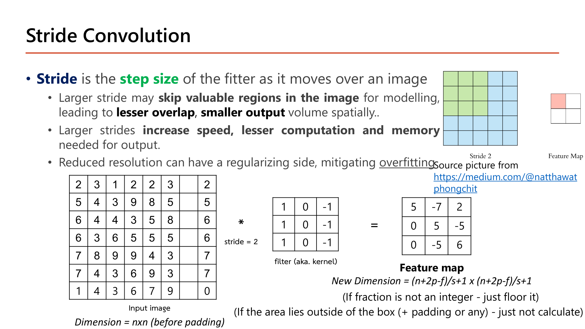Slide: Stride is the step size of the filter as it moves over an image. Larger stride may skip valuable regions, leading to lesser overlap and smaller output; larger strides increase speed, lesser computation and memory; reduced resolution can have a regularizing side. A 7 by 7 input with stride 2 and the 3 by 3 filter gives a 3 by 3 feature map 5,-7,2 / 0,5,-5 / 0,-5,6. New dimension = (n+2p-f)/s+1, floor if not an integer