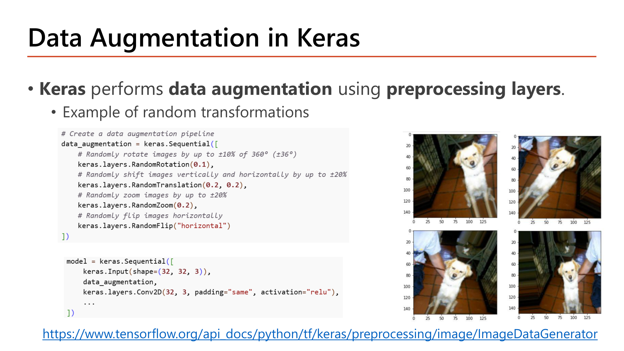 Slide: Data Augmentation in Keras. Keras performs data augmentation using preprocessing layers. Code creates data_augmentation = keras.Sequential with RandomRotation(0.1), RandomTranslation(0.2, 0.2), RandomZoom(0.2), RandomFlip('horizontal'), then a model with keras.Input(shape=(32,32,3)), data_augmentation, Conv2D(32, 3, padding='same', activation='relu'). Four augmented dog images are shown