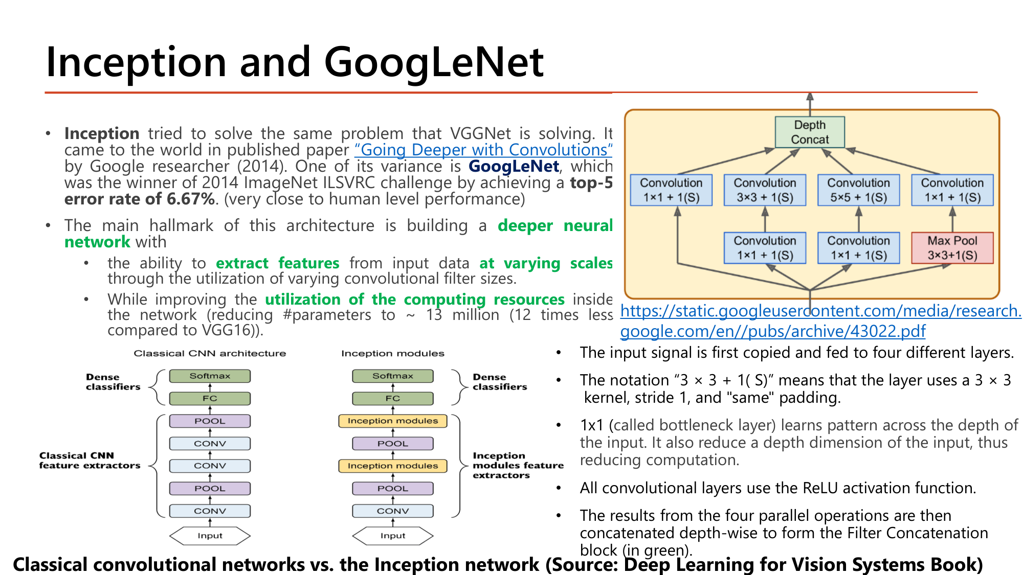 Slide: Inception and GoogLeNet. Inception tried to solve the same problem as VGGNet (paper Going Deeper with Convolutions, Google, 2014). GoogLeNet won ILSVRC 2014 with top-5 error 6.67%. Hallmark: a deeper neural network with the ability to extract features at varying scales through varying convolutional filter sizes, while improving utilization of computing resources (about 13 million parameters, 12 times less than VGG16). Inception module diagram: input copied to four branches: 1x1 conv; 1x1 then 3x3; 1x1 then 5x5; 3x3 max pool then 1x1; depth concat
