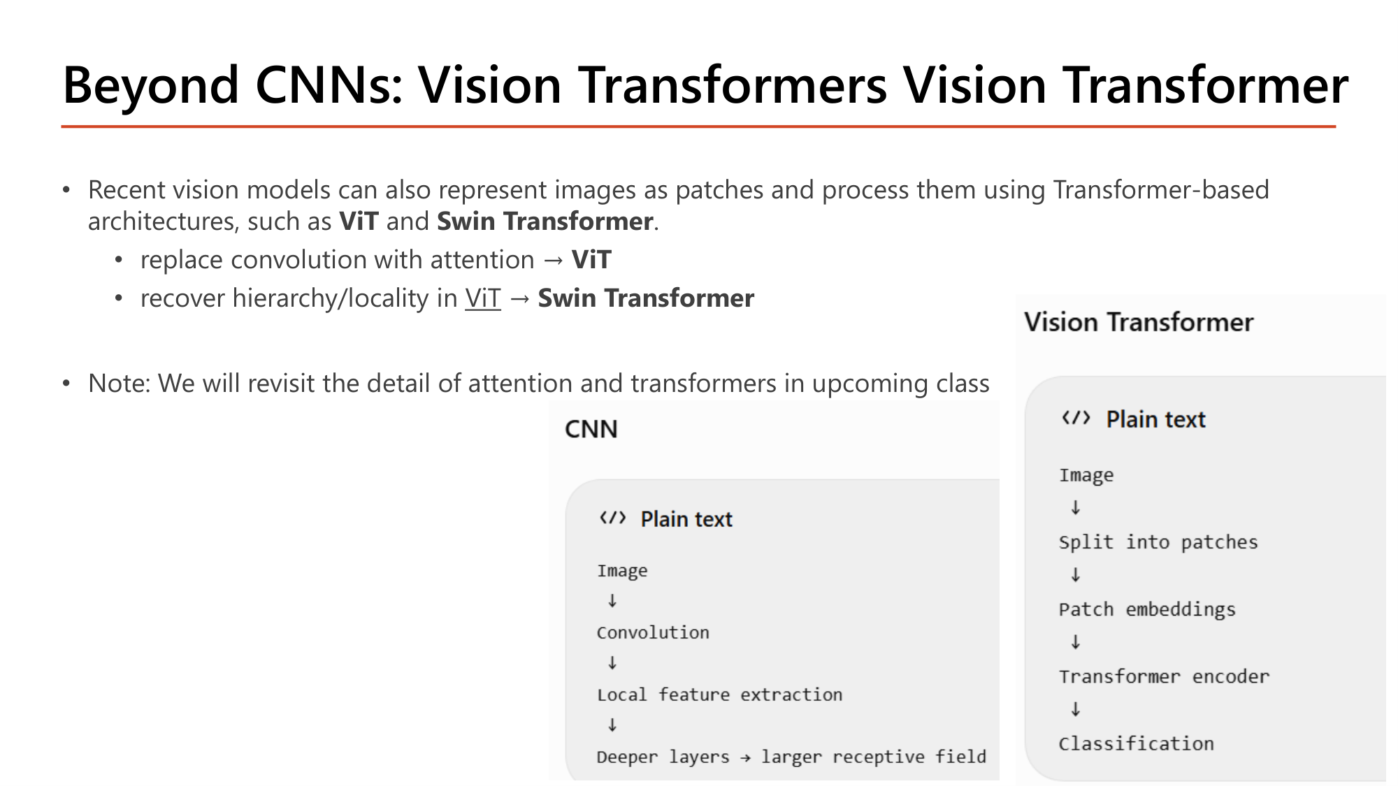 Slide: Beyond CNNs: Vision Transformers. Recent vision models can represent images as patches and process them using Transformer-based architectures such as ViT and Swin Transformer. Replace convolution with attention: ViT. Recover hierarchy/locality in ViT: Swin Transformer. CNN flow: image, convolution, local feature extraction, deeper layers with larger receptive field. Vision Transformer flow: image, split into patches, patch embeddings, transformer encoder, classification