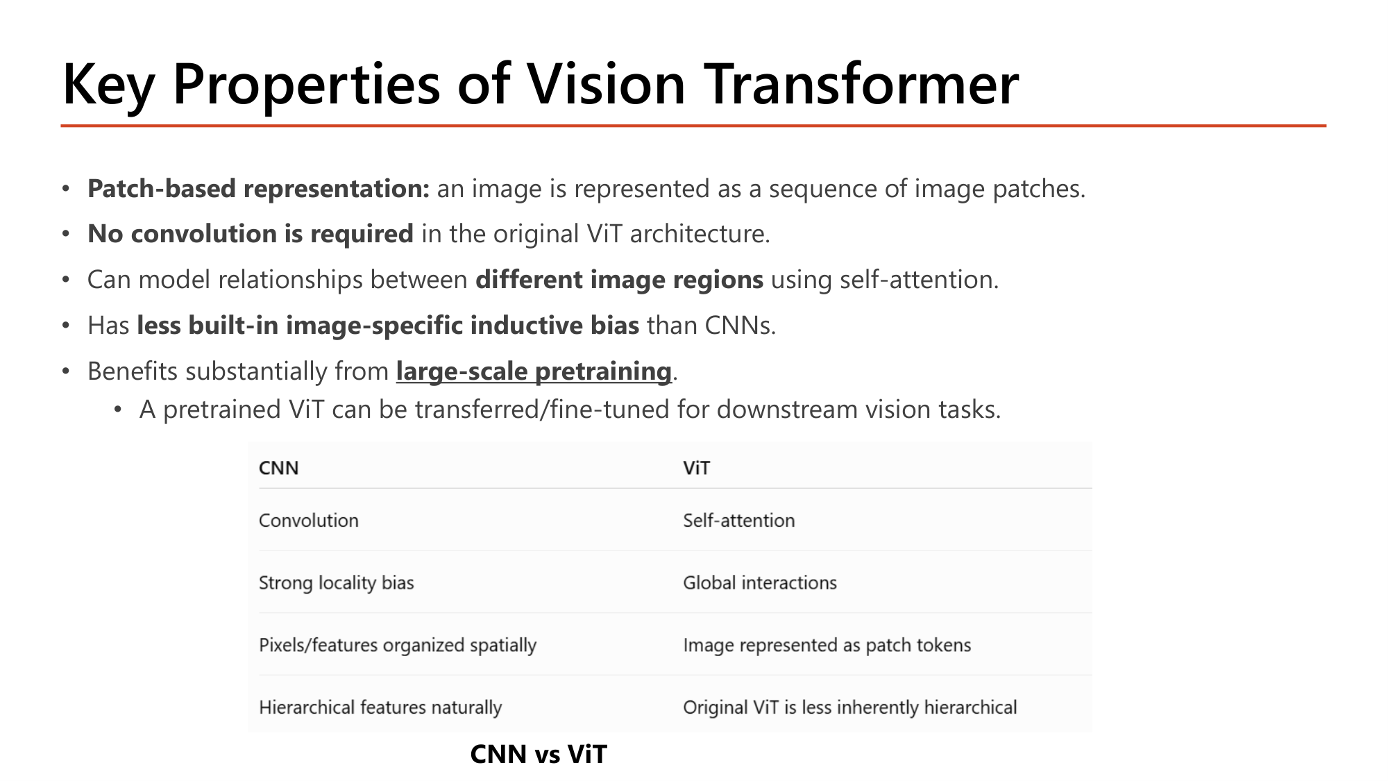 Slide: Key Properties of Vision Transformer. Patch-based representation; no convolution is required in the original ViT; can model relationships between different image regions using self-attention; has less built-in image-specific inductive bias than CNNs; benefits substantially from large-scale pretraining; a pretrained ViT can be transferred/fine-tuned for downstream tasks. Table CNN vs ViT: convolution vs self-attention; strong locality bias vs global interactions; pixels/features organized spatially vs image as patch tokens; hierarchical features naturally vs original ViT less inherently hierarchical