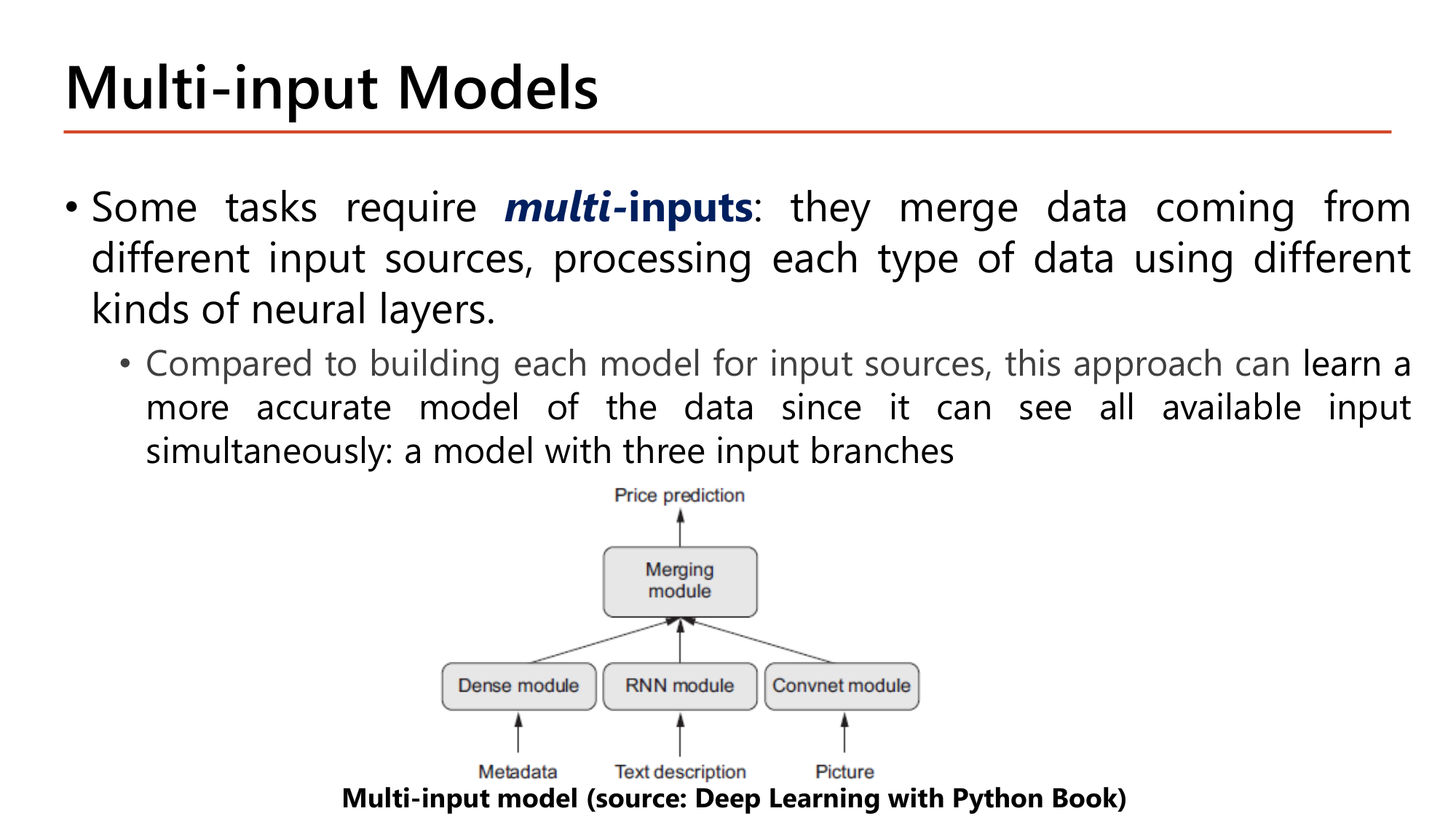 Slide: Multi-input Models. Some tasks require multi-inputs: they merge data from different input sources, processing each type of data using different kinds of neural layers. Compared to building each model per input source, this approach can learn a more accurate model since it sees all available input simultaneously. Diagram: metadata to dense module, text description to RNN module, picture to convnet module, merging module, price prediction