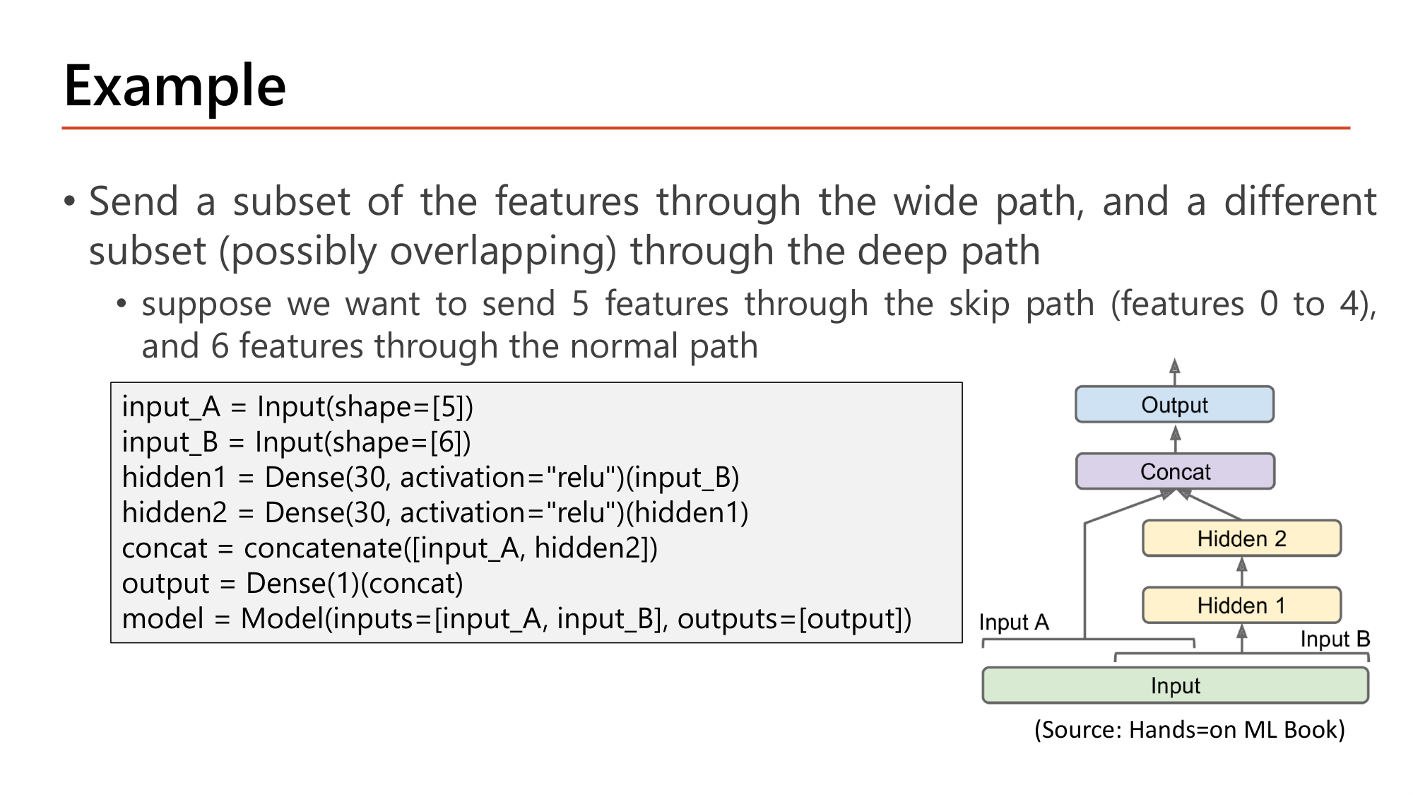 Slide: Example. Send a subset of the features through the wide path and a different subset (possibly overlapping) through the deep path: 5 features through the skip path (features 0 to 4) and 6 features through the normal path. Code: input_A = Input(shape=[5]); input_B = Input(shape=[6]); hidden1 = Dense(30, activation="relu")(input_B); hidden2 = Dense(30, activation="relu")(hidden1); concat = concatenate([input_A, hidden2]); output = Dense(1)(concat); model = Model(inputs=[input_A, input_B], outputs=[output])
