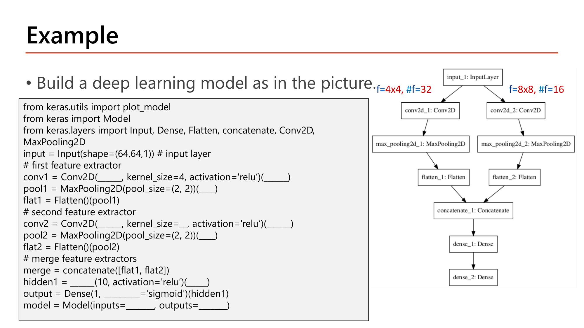 Slide: Example. Build a deep learning model as in the picture. Code with blanks: input = Input(shape=(64,64,1)); conv1 = Conv2D(____, kernel_size=4, activation='relu')(____); pool1 = MaxPooling2D(pool_size=(2, 2))(____); flat1 = Flatten()(pool1); conv2 = Conv2D(____, kernel_size=__, activation='relu')(____); pool2 = MaxPooling2D(pool_size=(2, 2))(____); flat2 = Flatten()(pool2); merge = concatenate([flat1, flat2]); hidden1 = ____(10, activation='relu')(____); output = Dense(1, ____='sigmoid')(hidden1); model = Model(inputs=____, outputs=____). Annotations f=4x4, #f=32 and f=8x8, #f=16