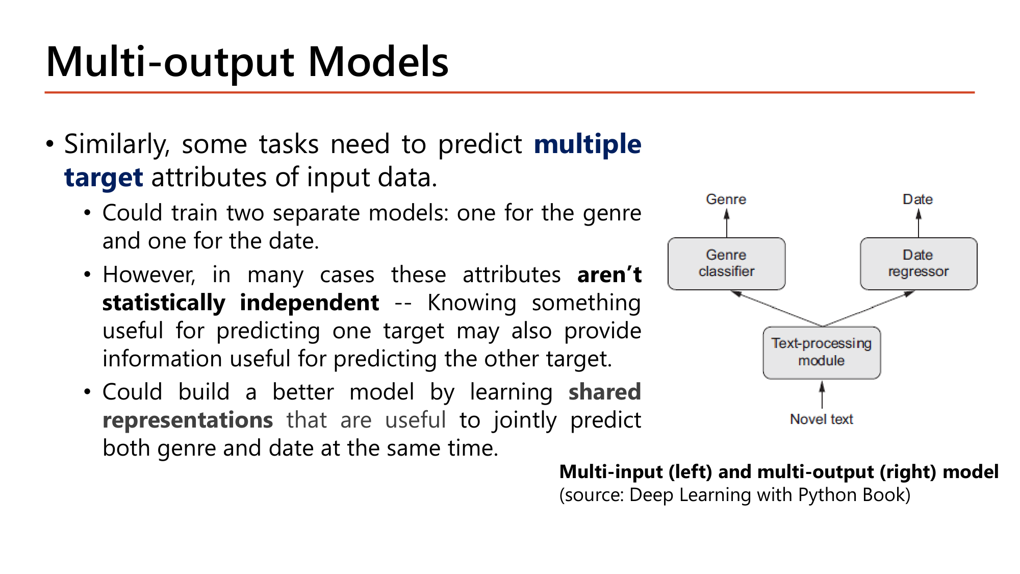 Slide: Multi-output Models. Some tasks need to predict multiple target attributes of input data. Could train two separate models (genre and date), but these attributes aren't statistically independent; knowing something useful for one target may help predict the other. A better model learns shared representations to jointly predict both. Diagram: novel text to text-processing module, then genre classifier and date regressor