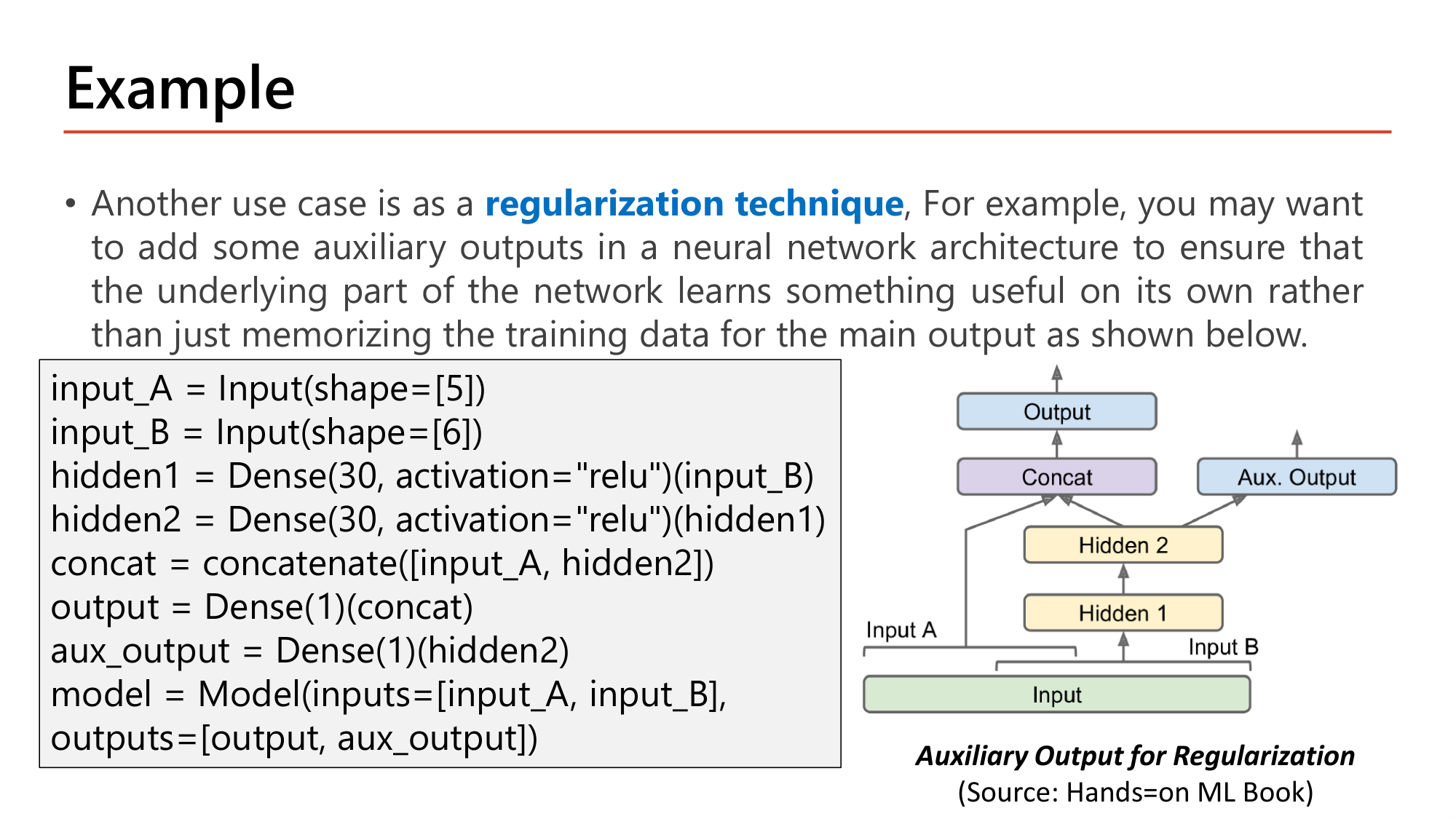 Slide: Example. Another use case is as a regularization technique: add auxiliary outputs to ensure the underlying part of the network learns something useful on its own rather than just memorizing training data for the main output. Code: input_A = Input(shape=[5]); input_B = Input(shape=[6]); hidden1; hidden2; concat = concatenate([input_A, hidden2]); output = Dense(1)(concat); aux_output = Dense(1)(hidden2); model = Model(inputs=[input_A, input_B], outputs=[output, aux_output]). Diagram: Auxiliary Output for Regularization