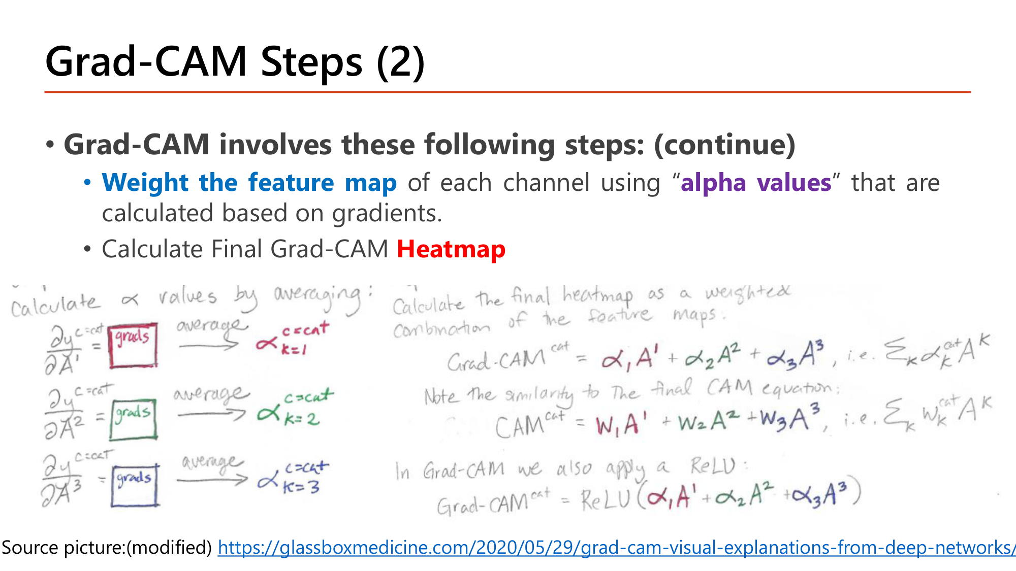 Slide: Grad-CAM Steps (2). Weight the feature map of each channel using alpha values calculated based on gradients; calculate the final Grad-CAM heatmap. Handwritten notes: calculate alpha values by averaging the gradients dy/dA1, dy/dA2, dy/dA3 for class cat; calculate the final heatmap as a weighted combination Grad-CAM = alpha1 A1 + alpha2 A2 + alpha3 A3; note similarity to CAM = w1 A1 + w2 A2 + w3 A3; in Grad-CAM also apply a ReLU: Grad-CAM = ReLU(alpha1 A1 + alpha2 A2 + alpha3 A3)