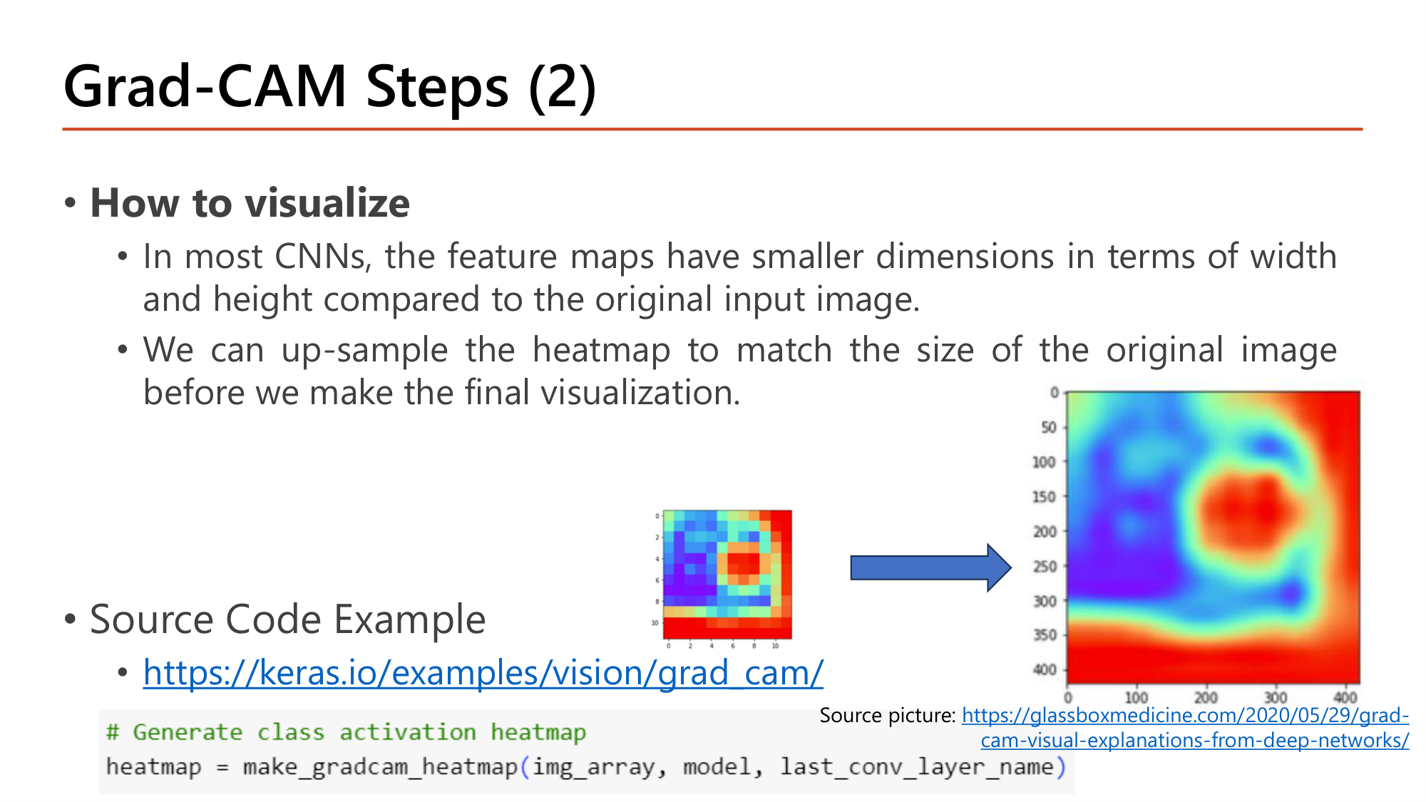 Slide: Grad-CAM Steps (2) How to visualize. In most CNNs the feature maps have smaller width and height than the original input image; up-sample the heatmap to match the size of the original image before the final visualization. Source code example: keras.io/examples/vision/grad_cam; heatmap = make_gradcam_heatmap(img_array, model, last_conv_layer_name). Small coarse heatmap upsampled to a 400 by 400 smooth heatmap